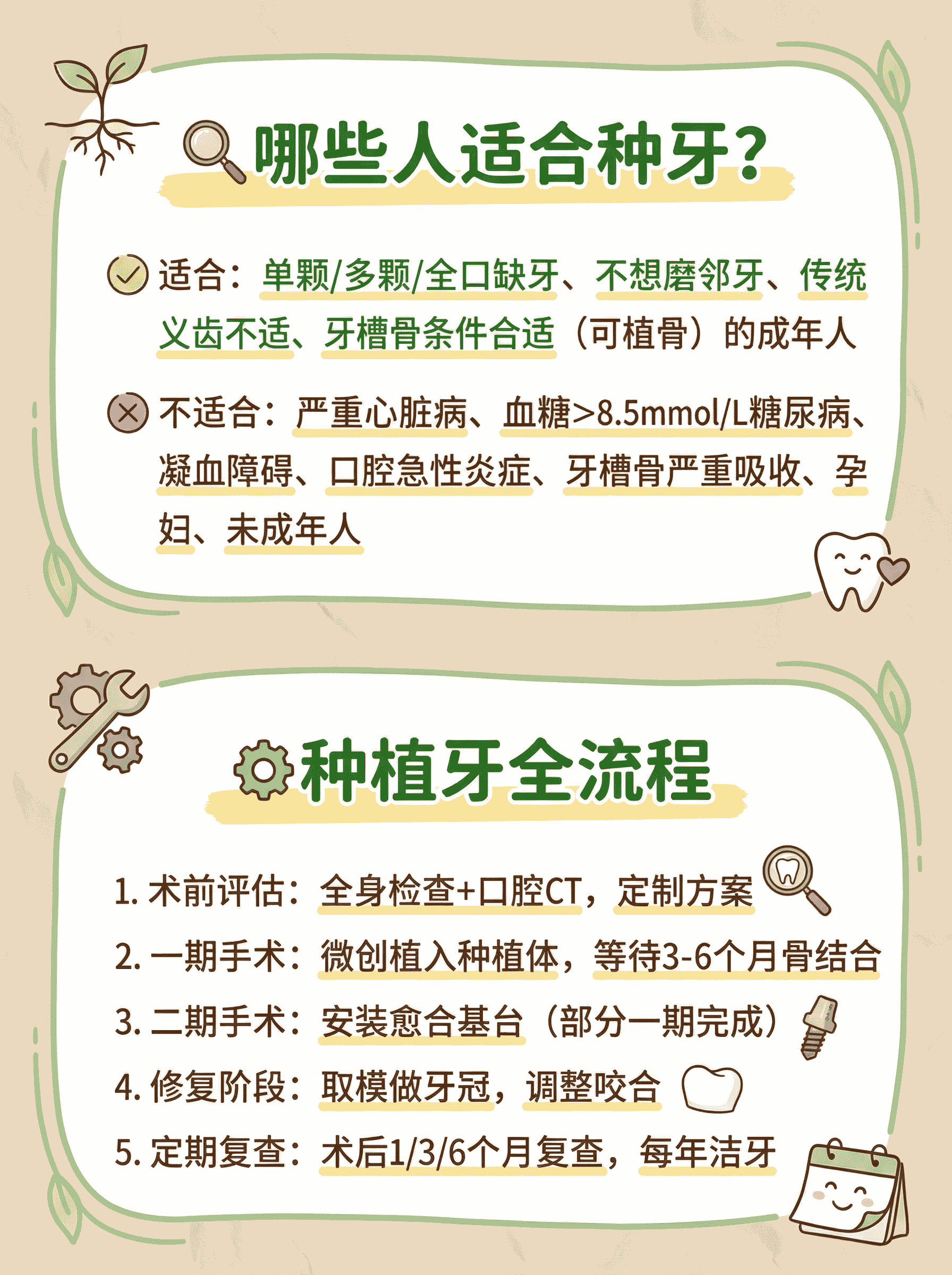 哪些人能种牙？种植牙过程+寿命+集采价格案例图片 3