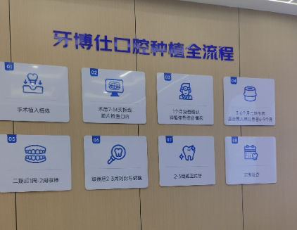 信阳牙博仕口腔环境图