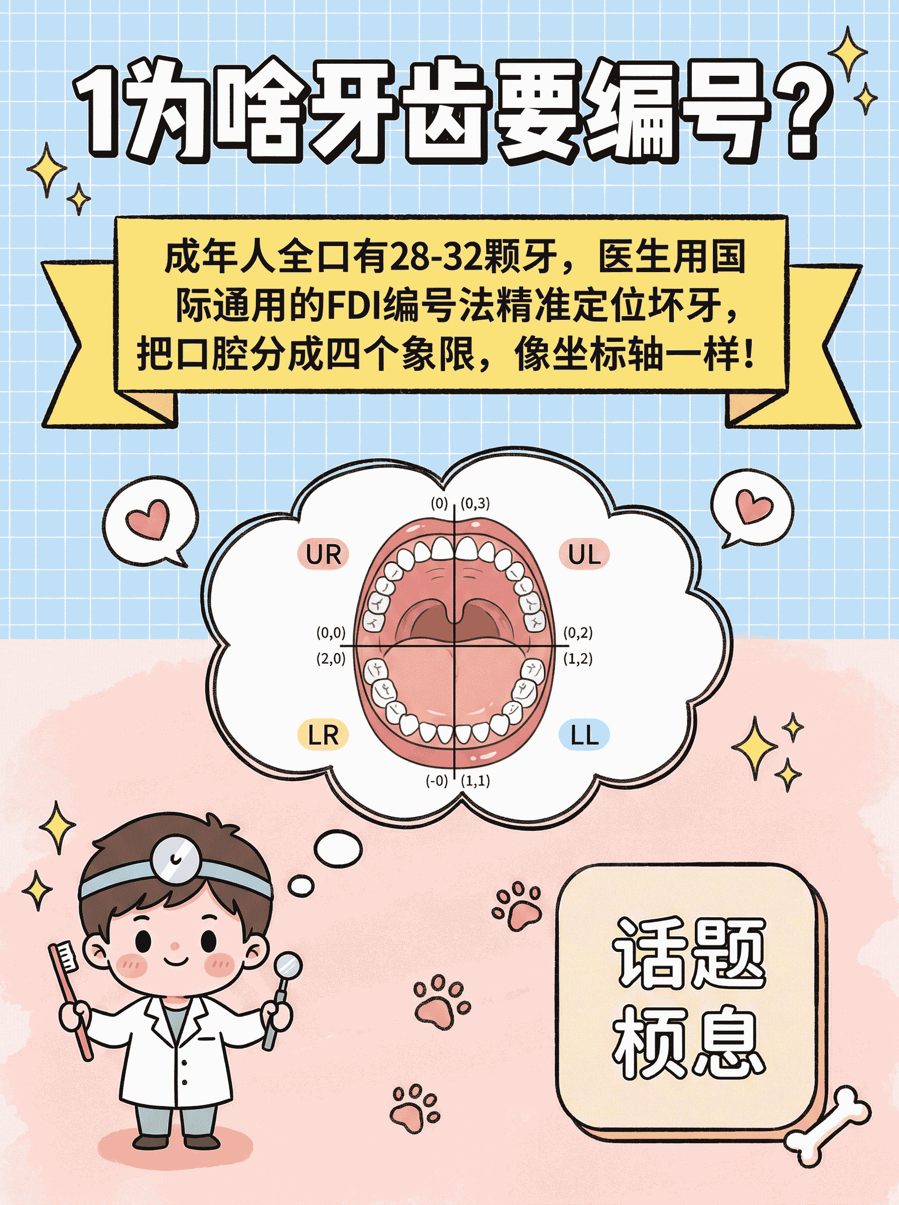 牙齿编号攻略，看牙秒懂暗号案例图片 2