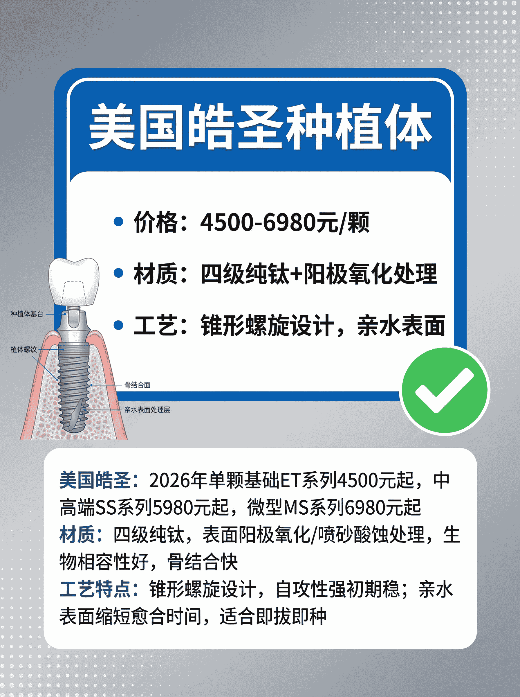 种牙选皓圣还是贝格？价格差背后真相！案例图片 2