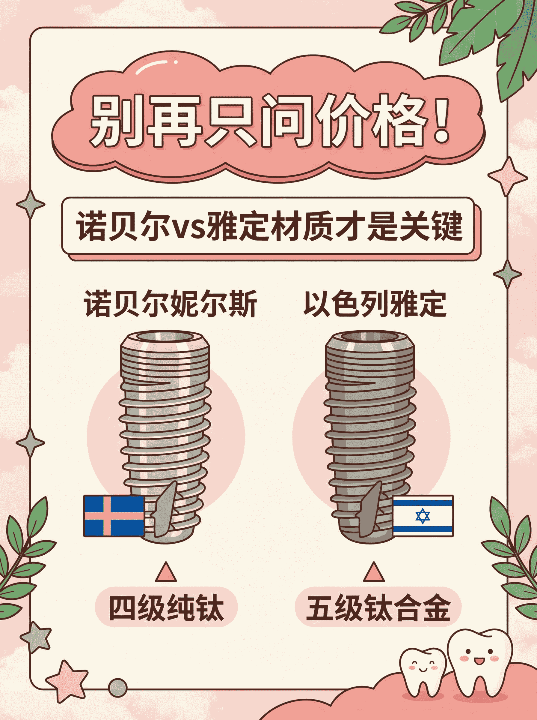别再只问价格！诺贝尔vs雅定材质才是关键