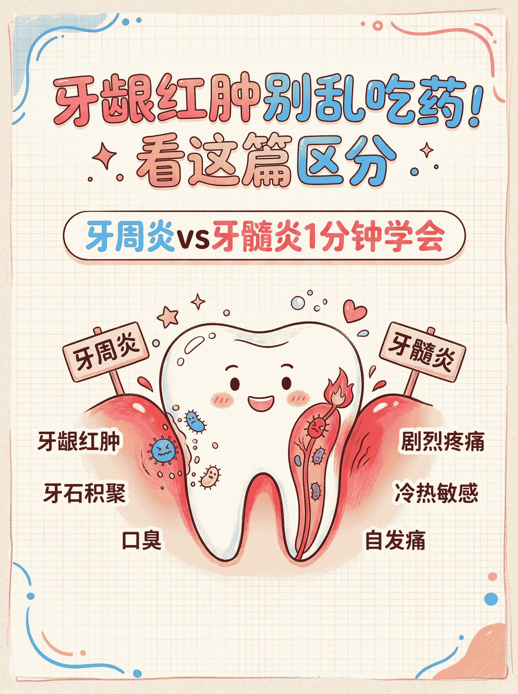 牙龈红肿别乱吃药！看这篇区分