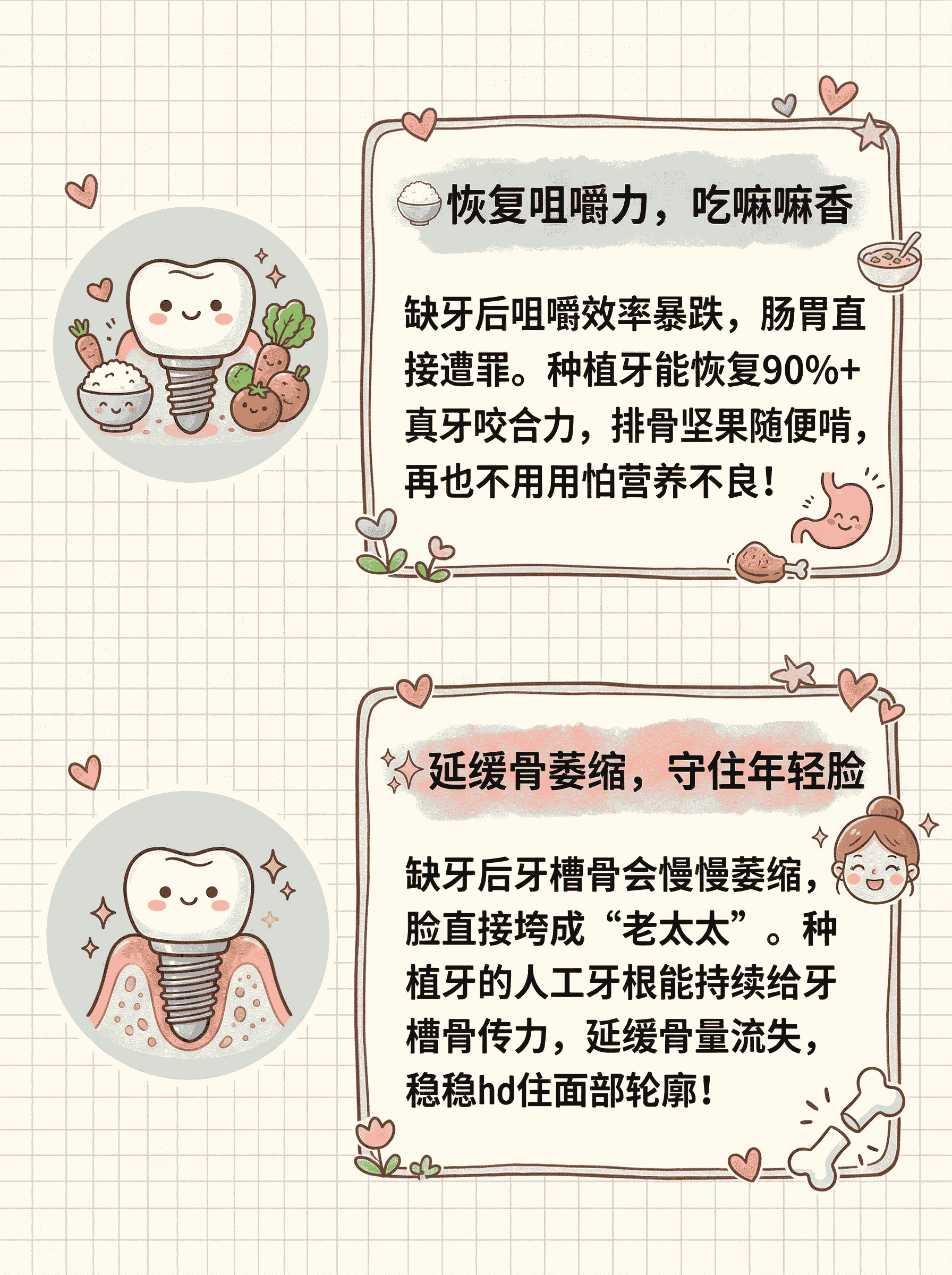 人可退休，牙齿不能退！案例图片 3