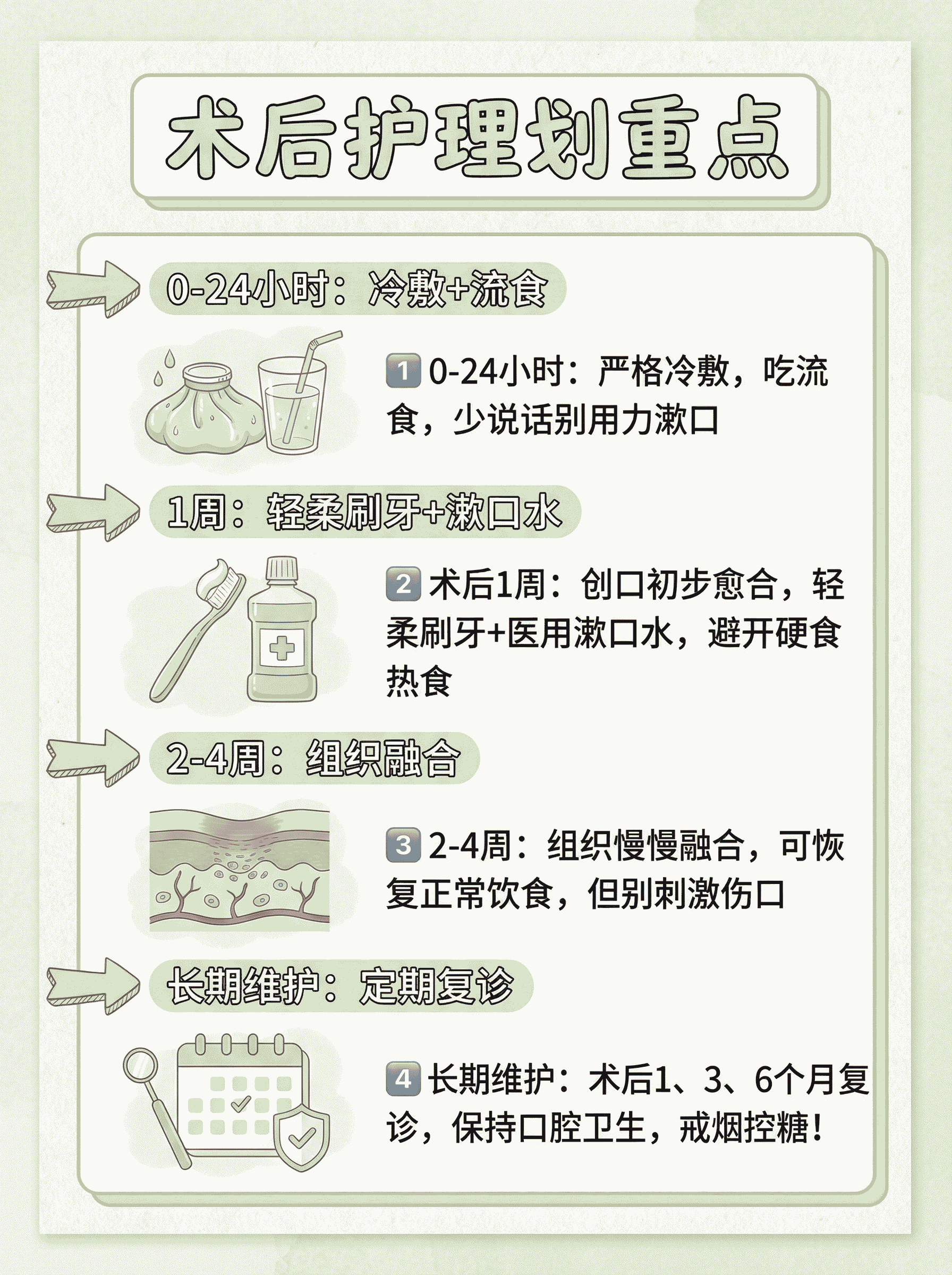 牙龈移植手术到底有用吗案例图片 3