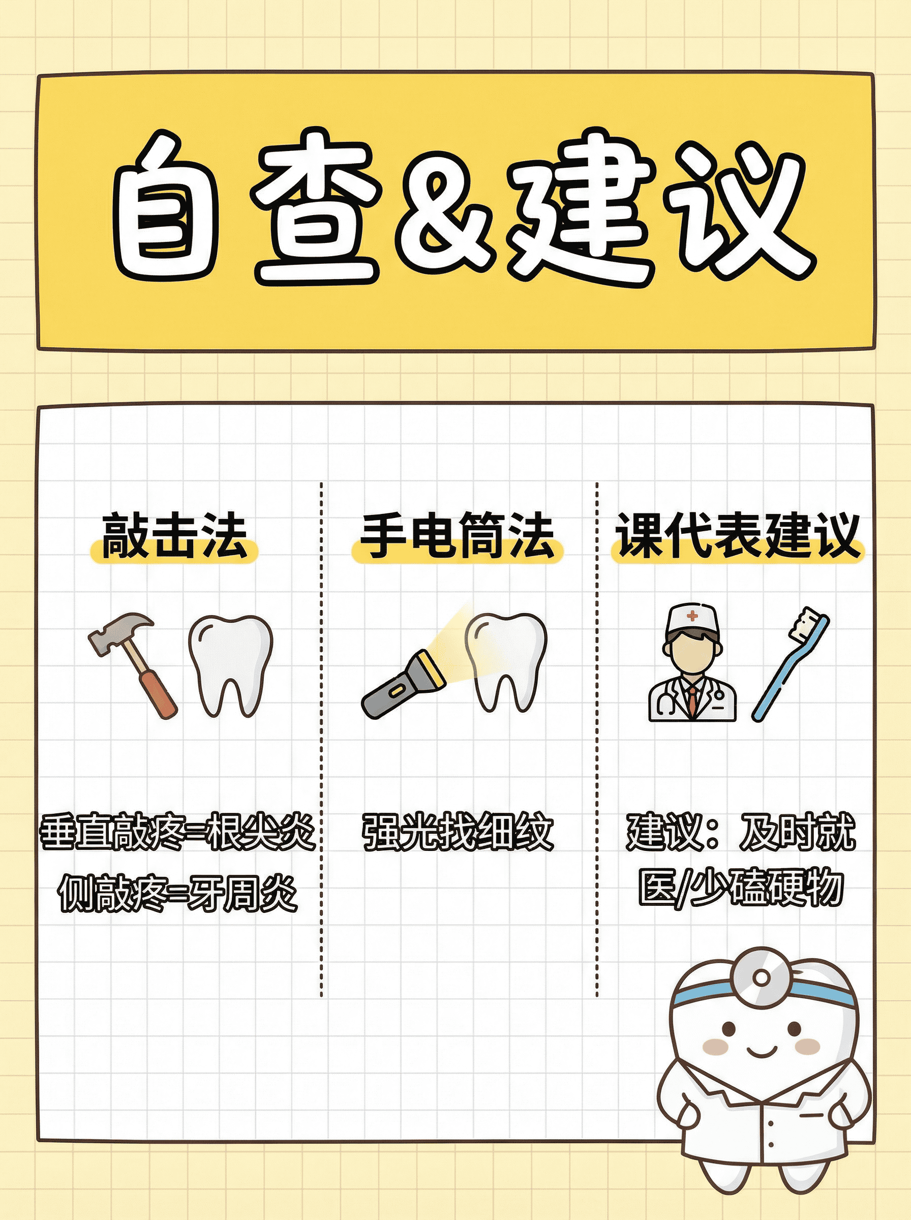 牙齿咬物隐痛？这是牙齿在求救！案例图片 3