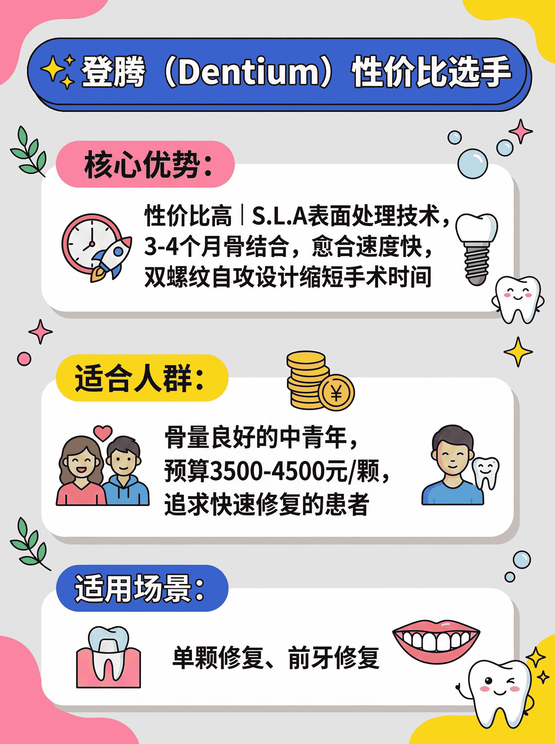 登腾vs奥齿泰，种植牙怎么选案例图片 2