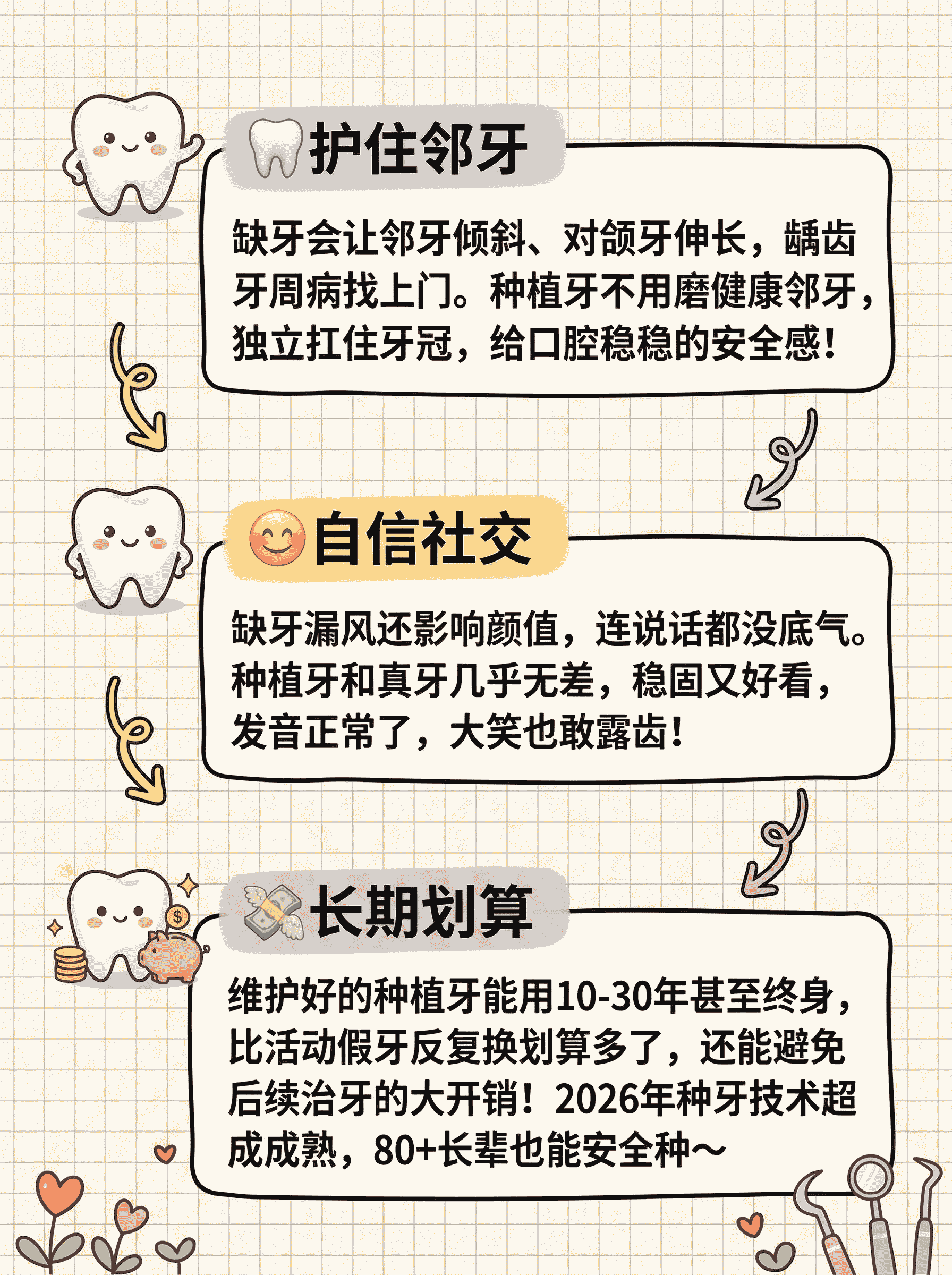 人可退休，牙齿不能退！案例图片 2