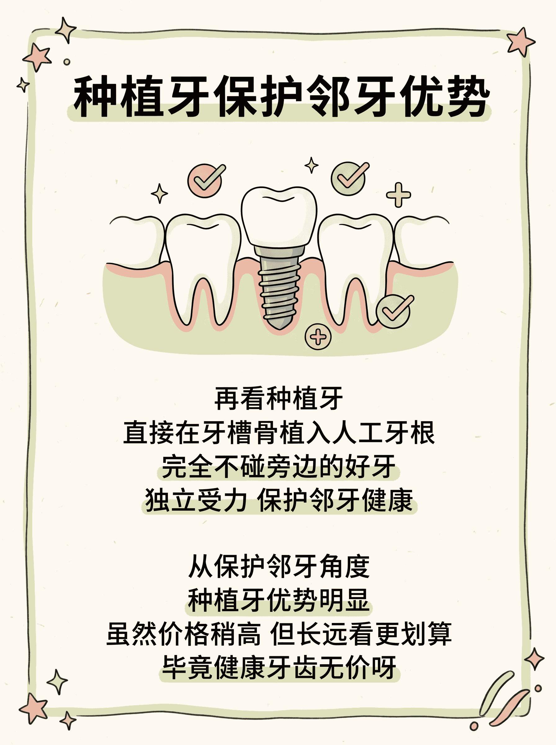 种植牙vs固定桥 邻牙损伤对比案例图片 3