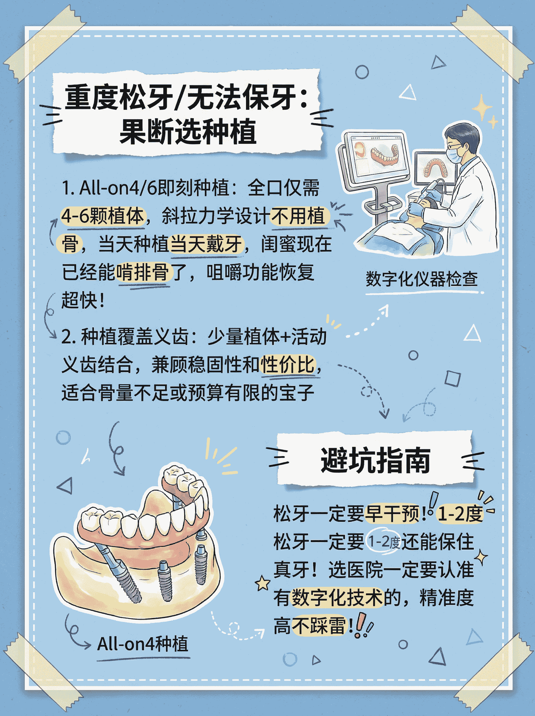 全口牙齿都松了还能保住吗案例图片 2