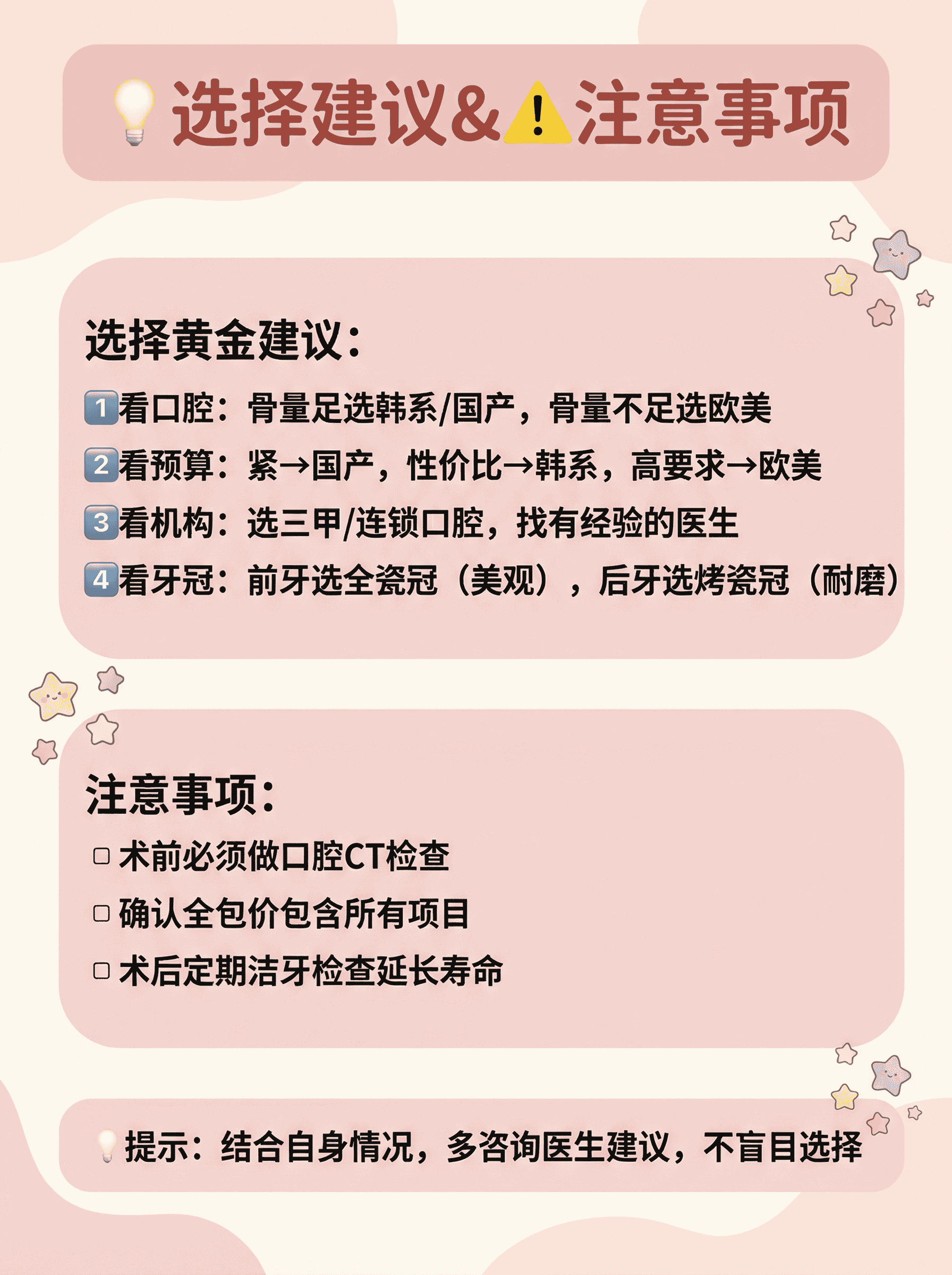 单颗缺牙选哪种种植牙齿？案例图片 2