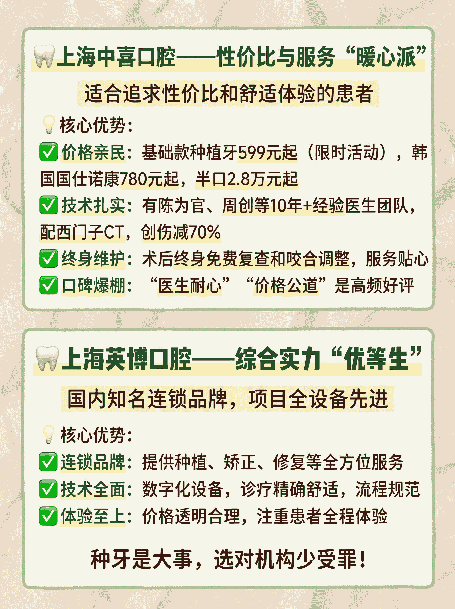 上海黄浦种牙机构全攻略案例图片 2