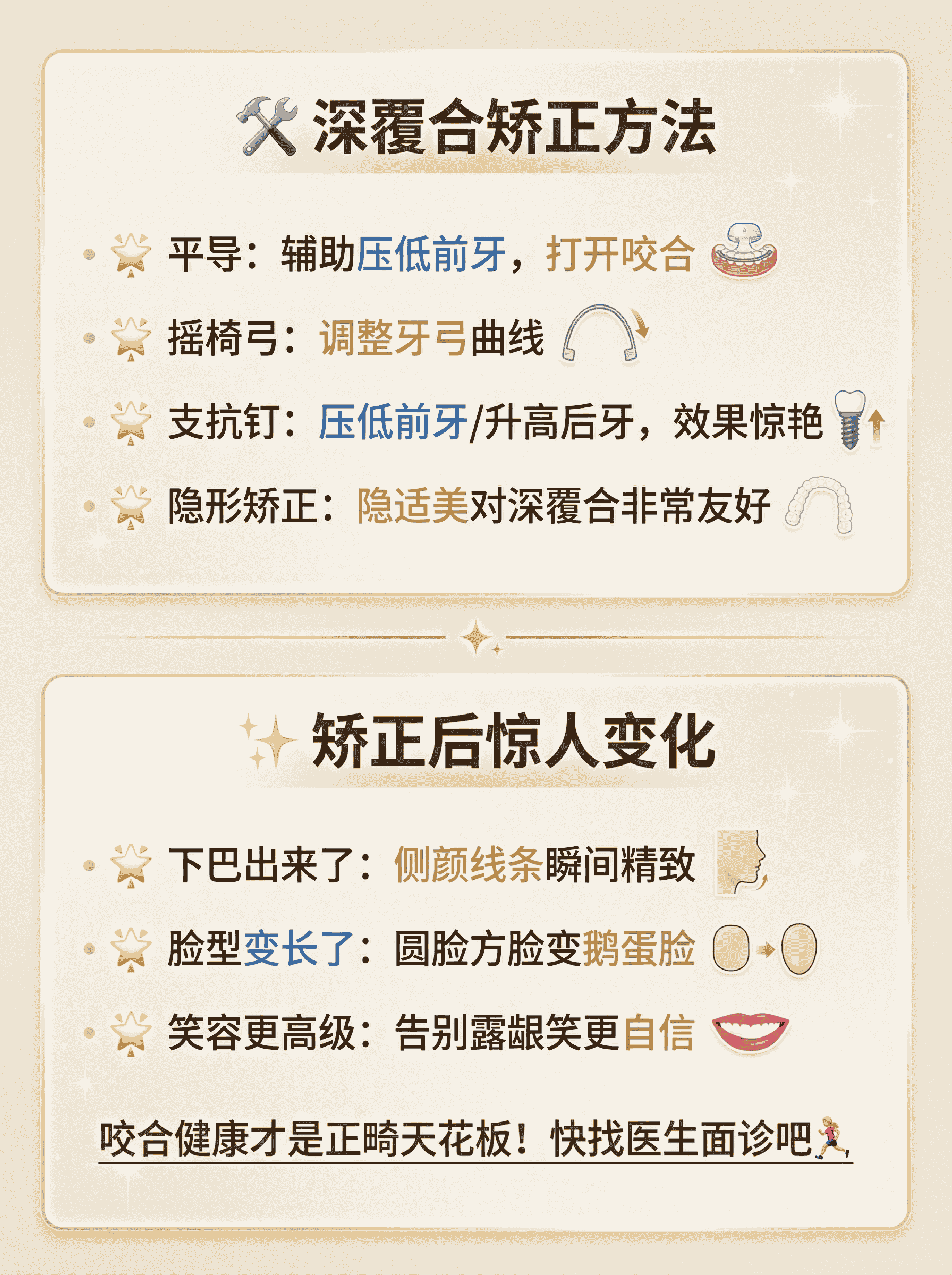 侧颜杀手！深覆合毁了多少下半张脸？😭案例图片 2