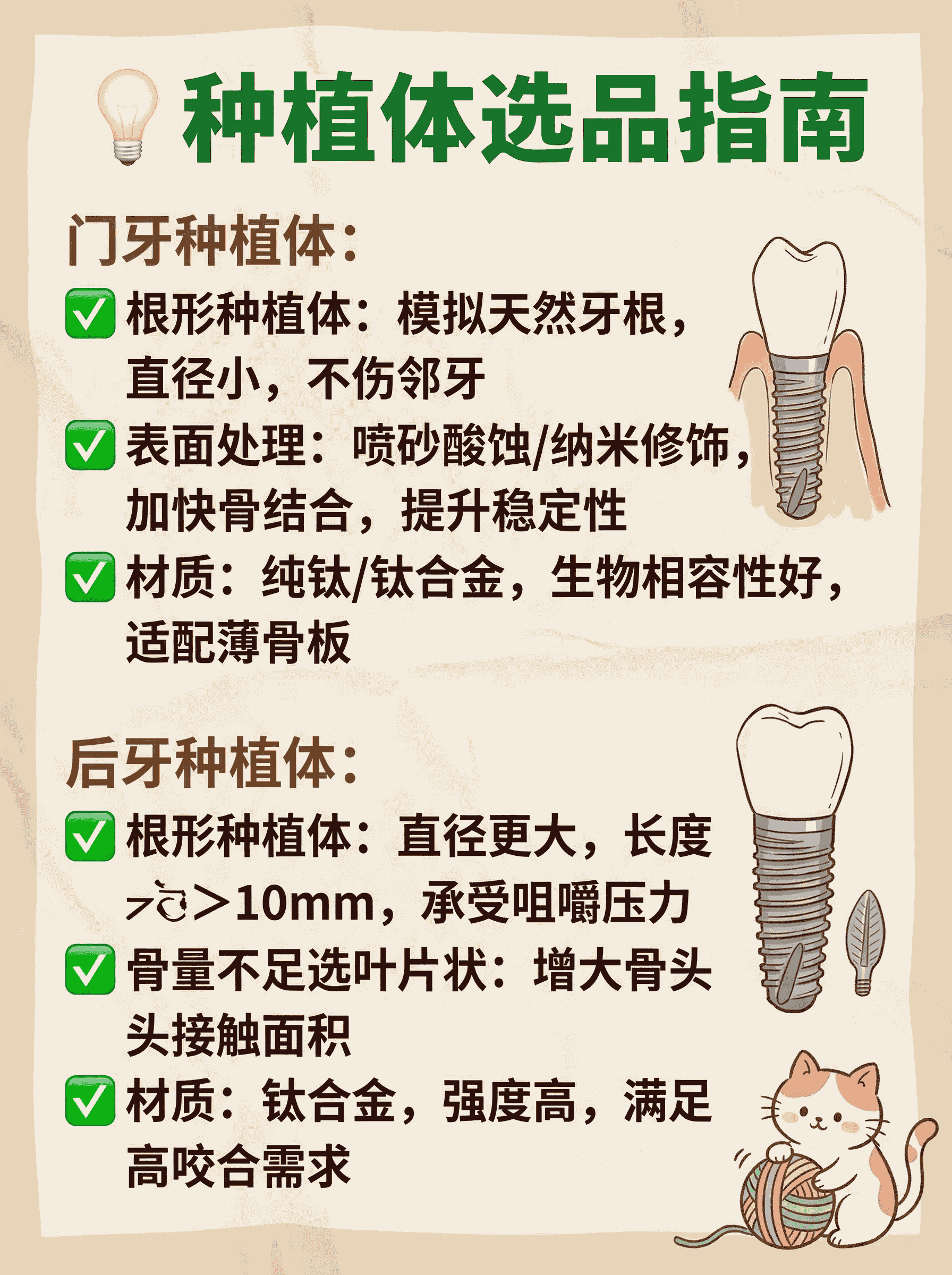 门牙后牙种植体怎么选？案例图片 3