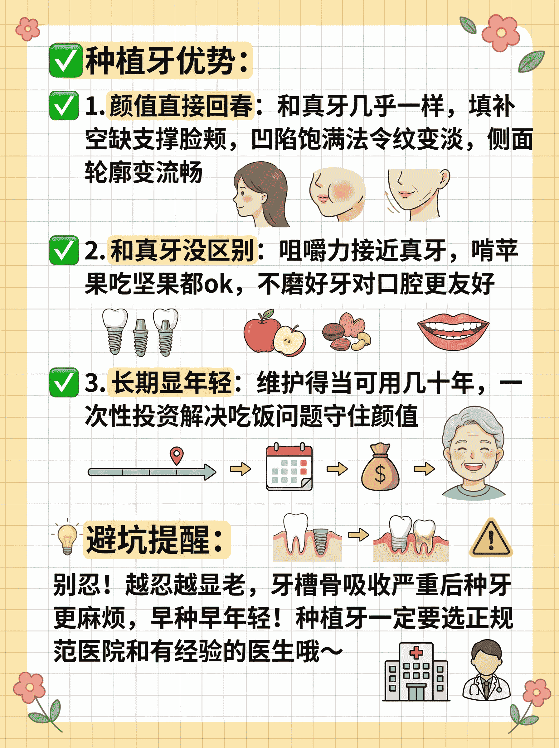 缺牙显老10岁！种植牙救回颜值案例图片 4
