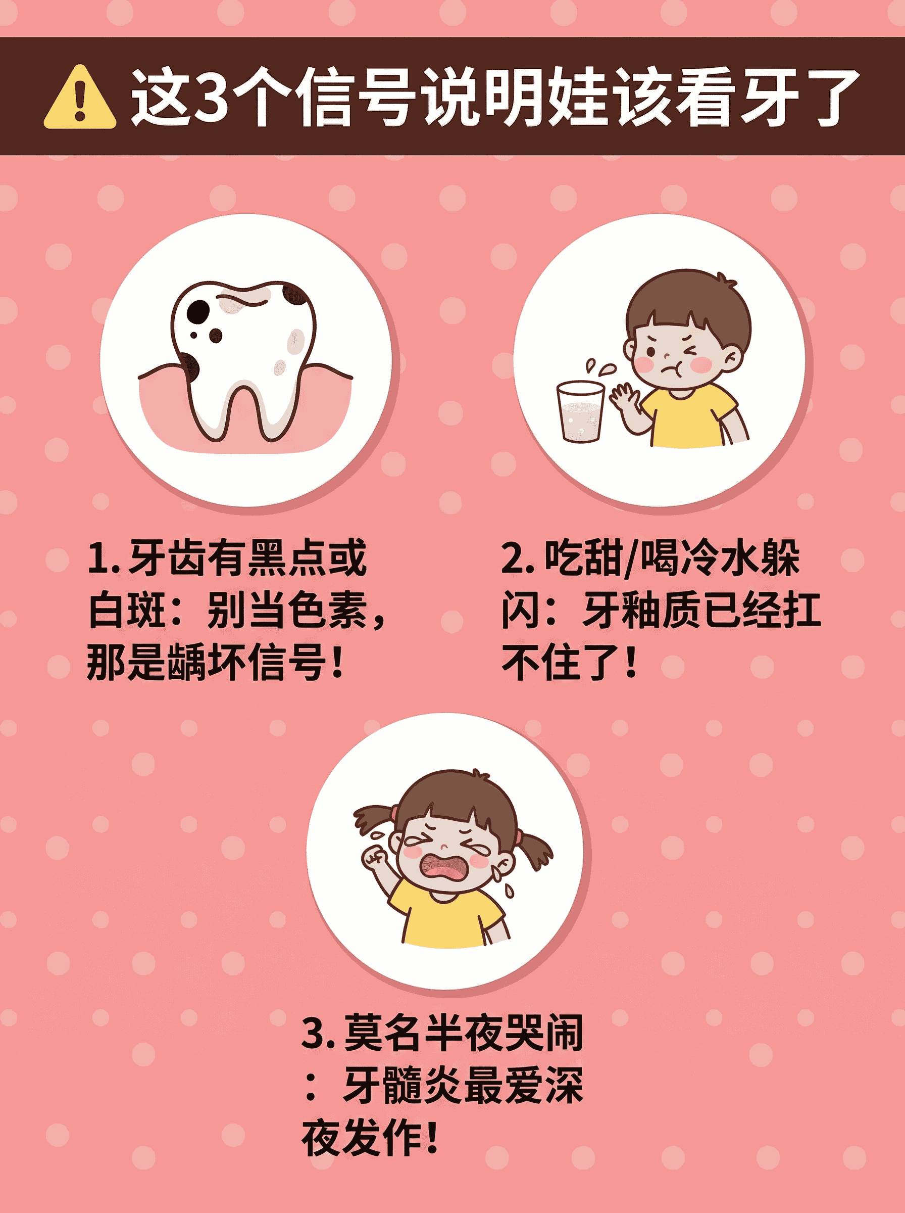 家长必看｜娃蛀牙早治超省钱💰案例图片 3