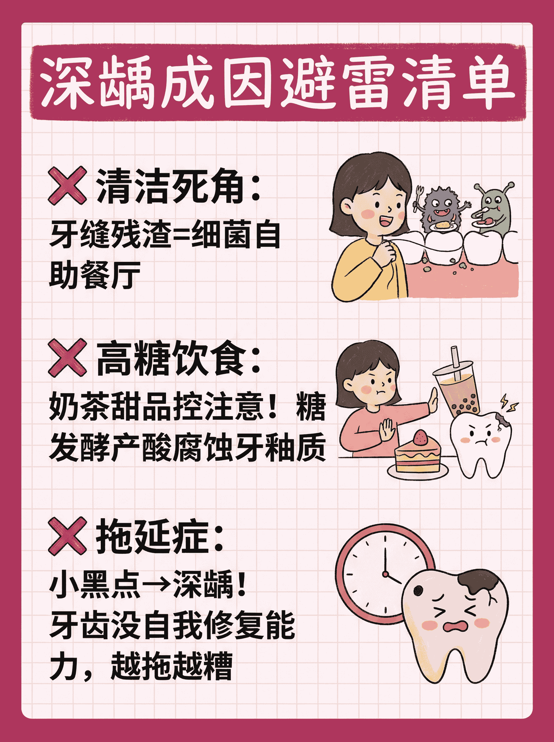 深龋别拖！保命/保牙攻略看这案例图片 5