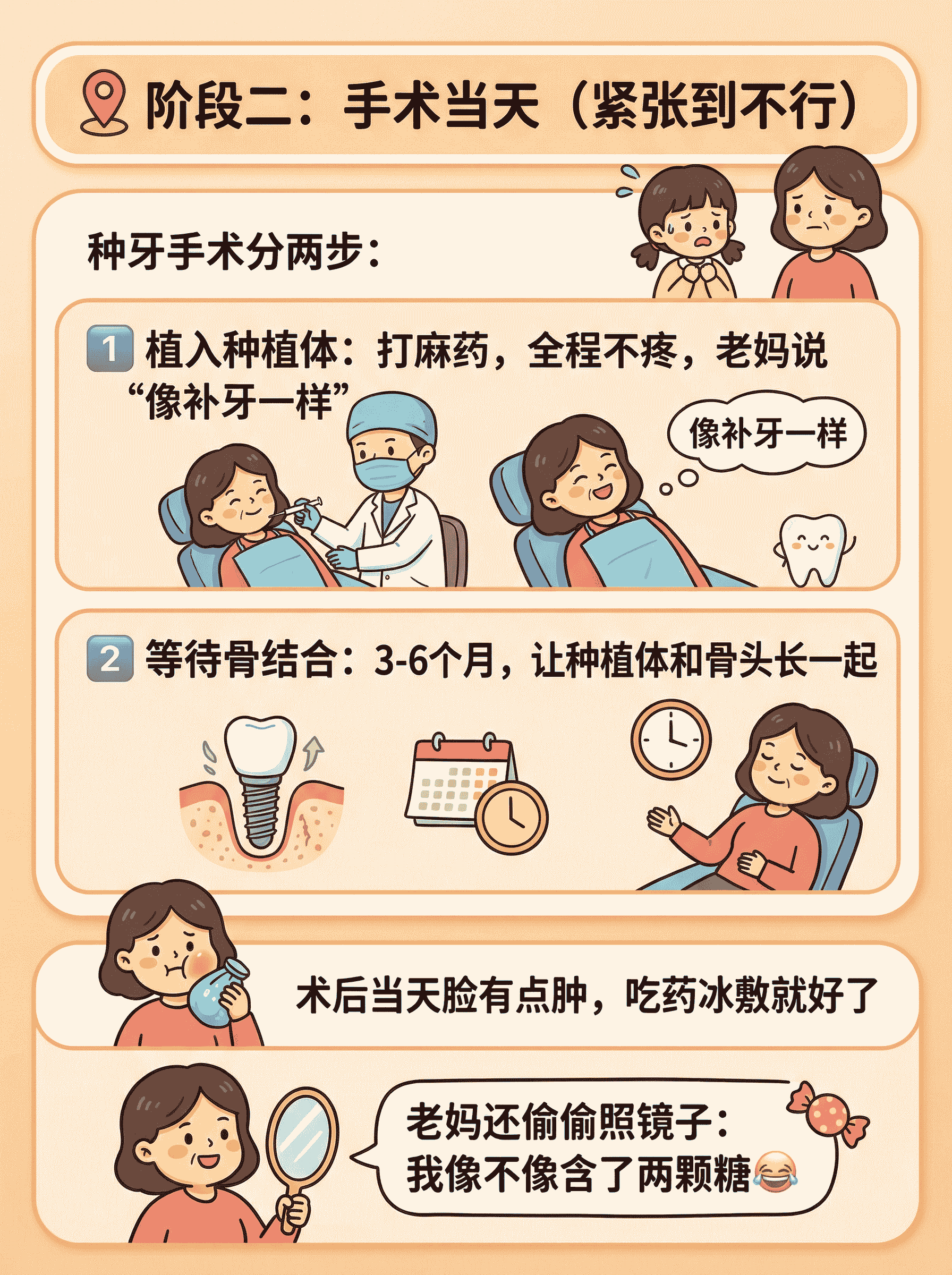 50岁老妈种牙：重获排骨自由案例图片 3