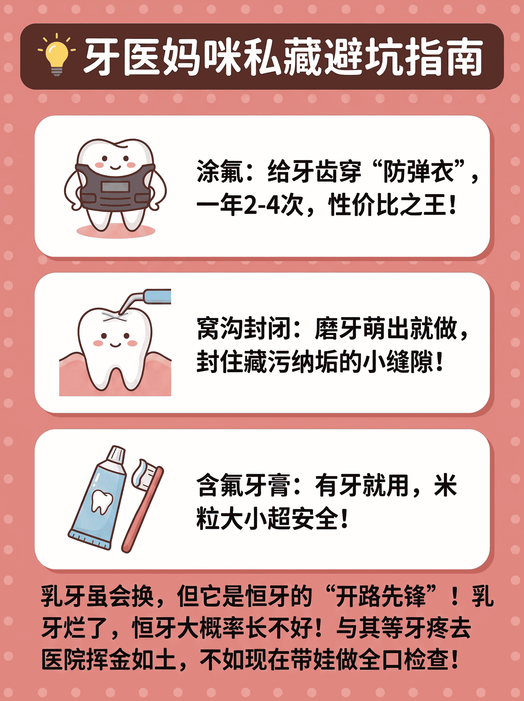 家长必看｜娃蛀牙早治超省钱💰案例图片 4