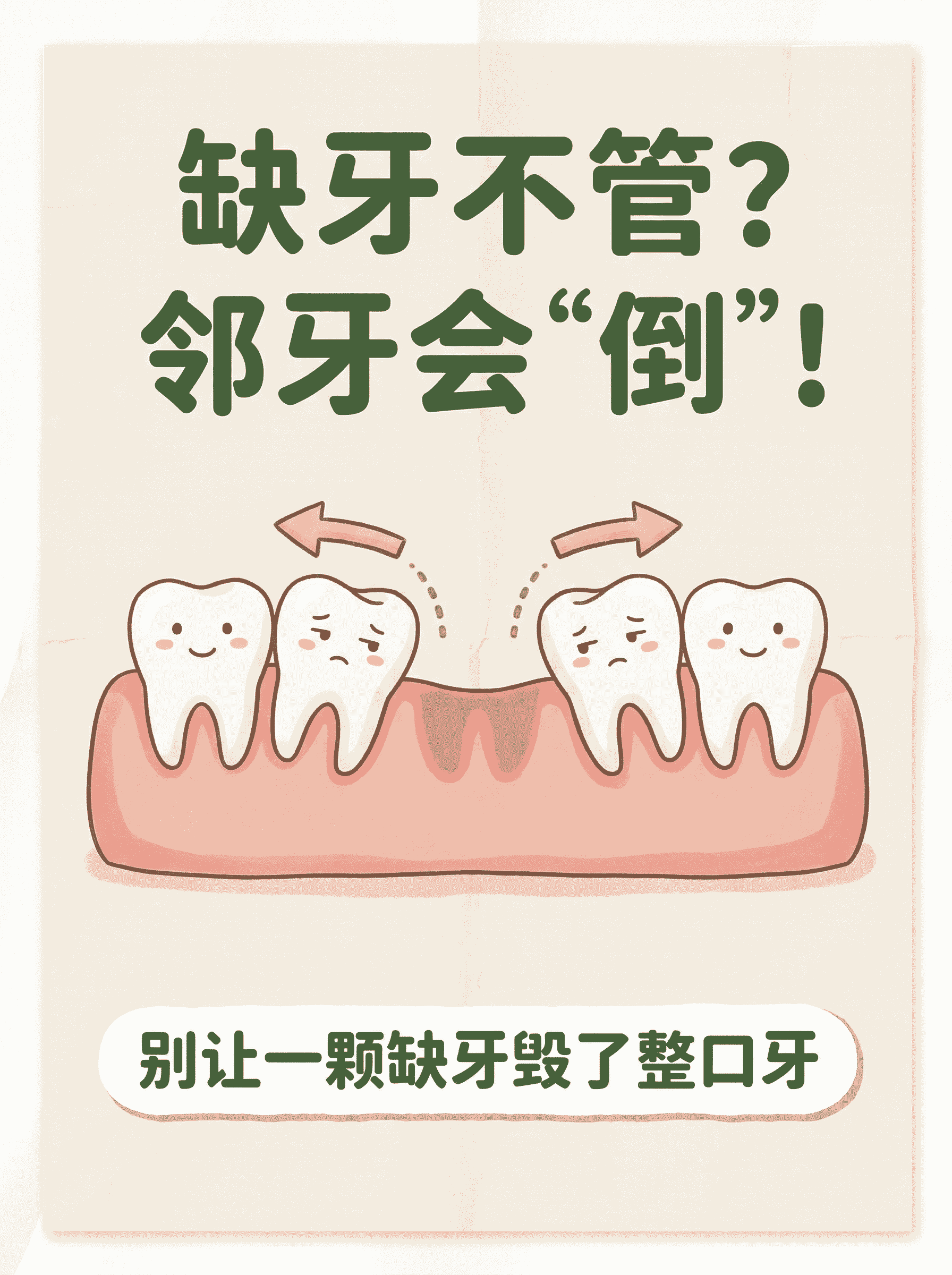牙齿缺失久了真的会往旁边倒😱案例图片 1