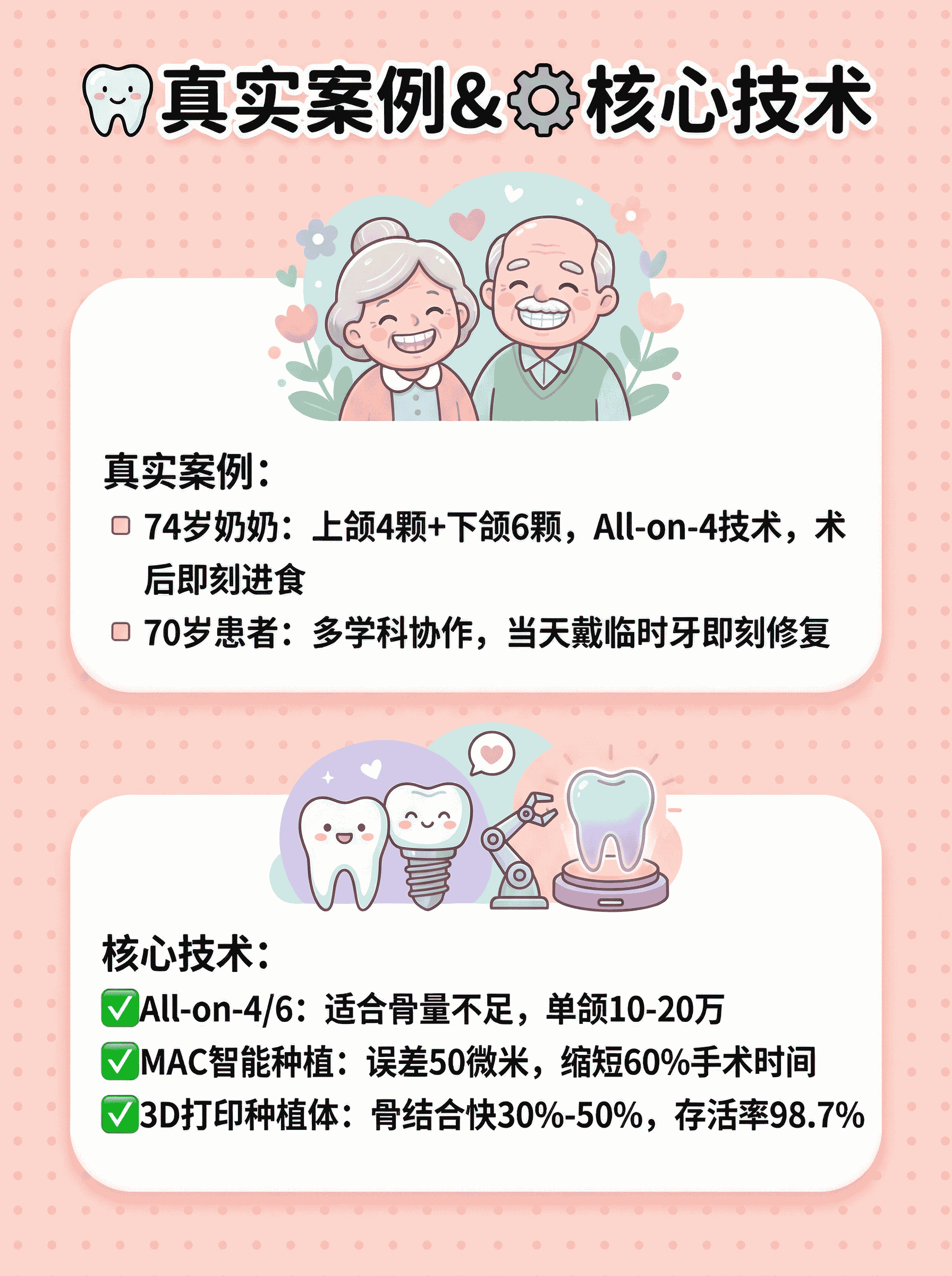 全口仅剩8颗牙，种植牙齿让她重获咀嚼自由案例图片 2