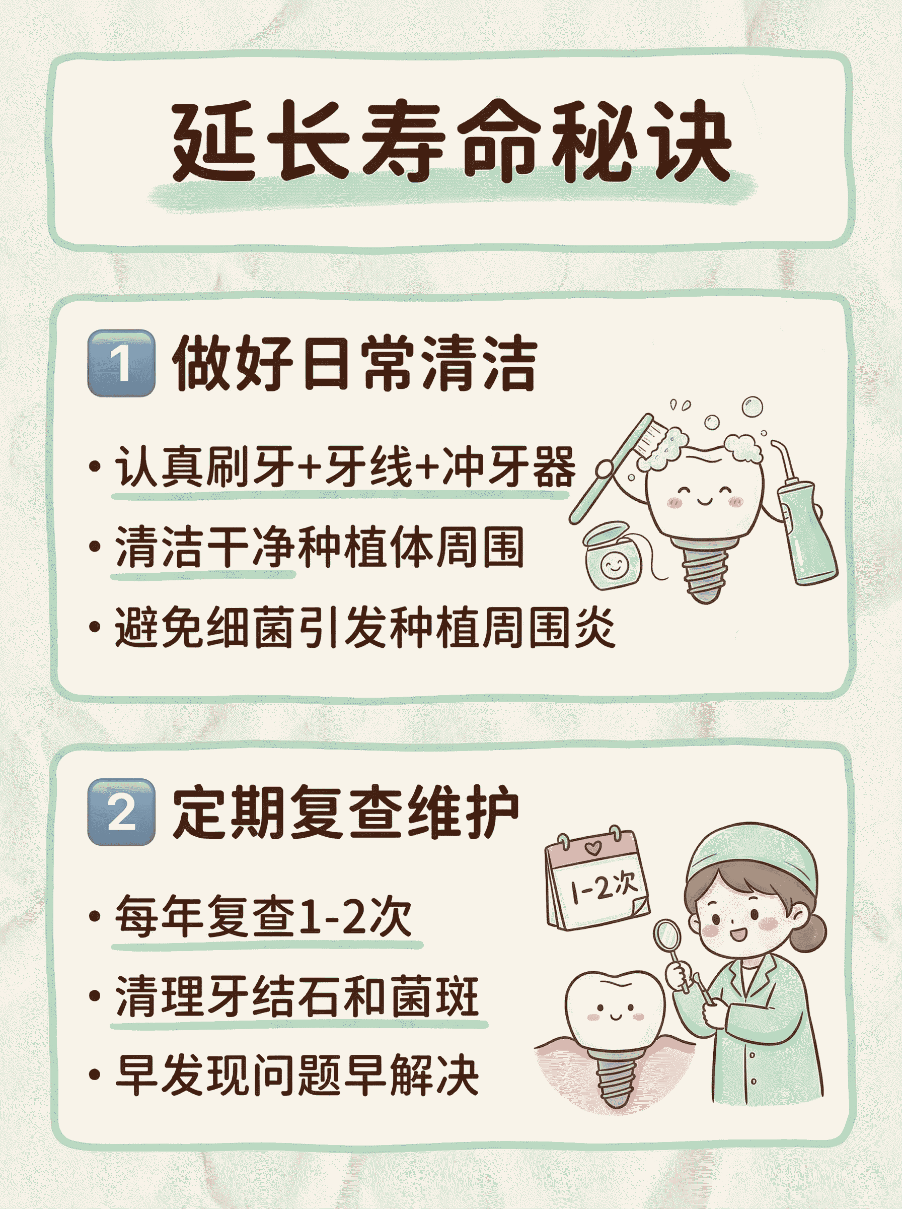种植牙可以用一辈子吗？延长寿命秘诀案例图片 3