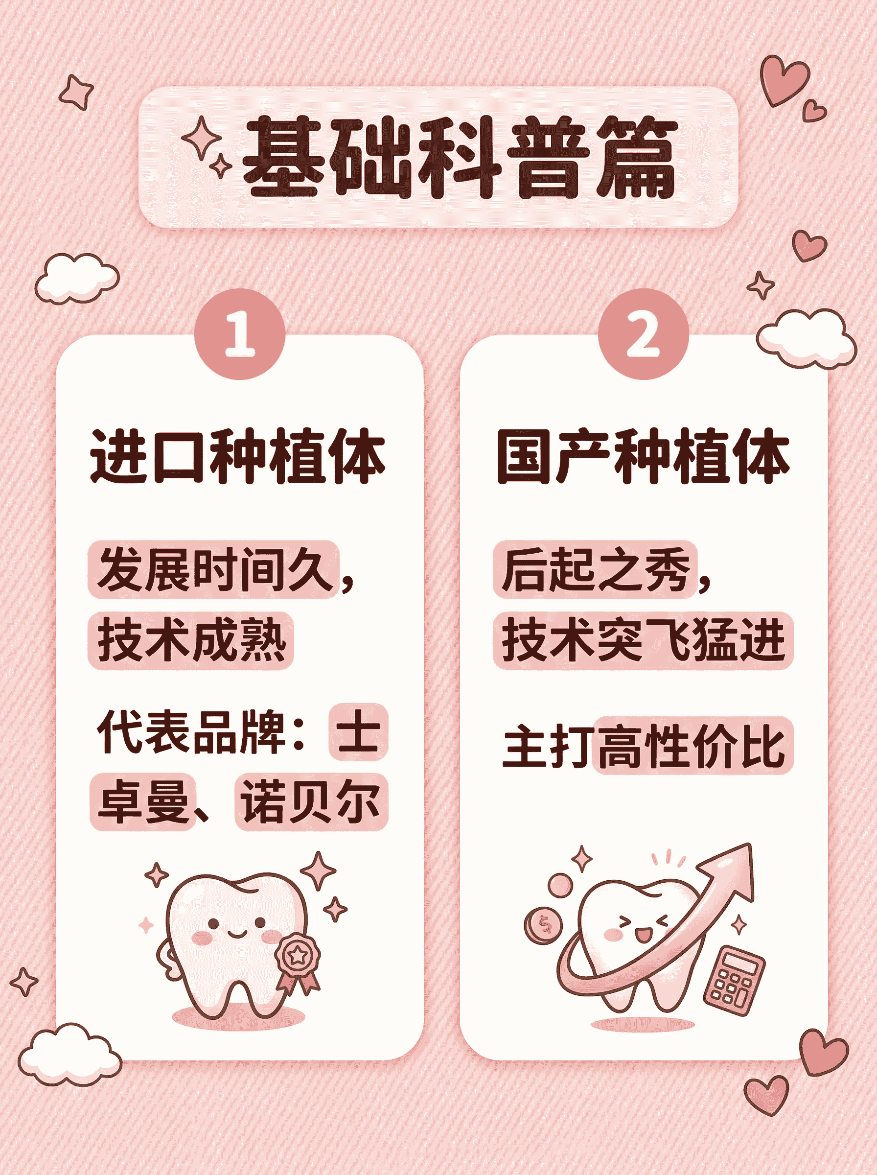 进口VS国产种植体怎么选案例图片 2