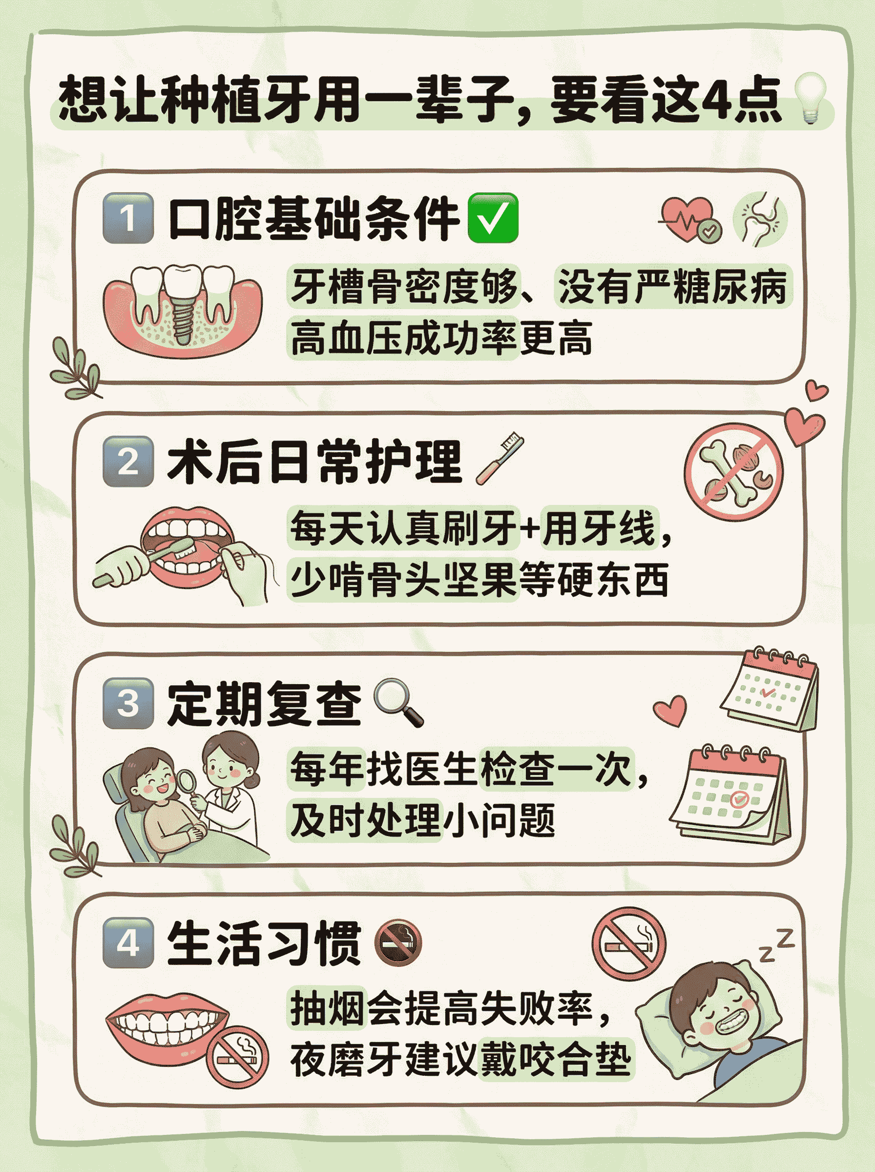 种牙能用一辈子吗？5年实测真相👍案例图片 2