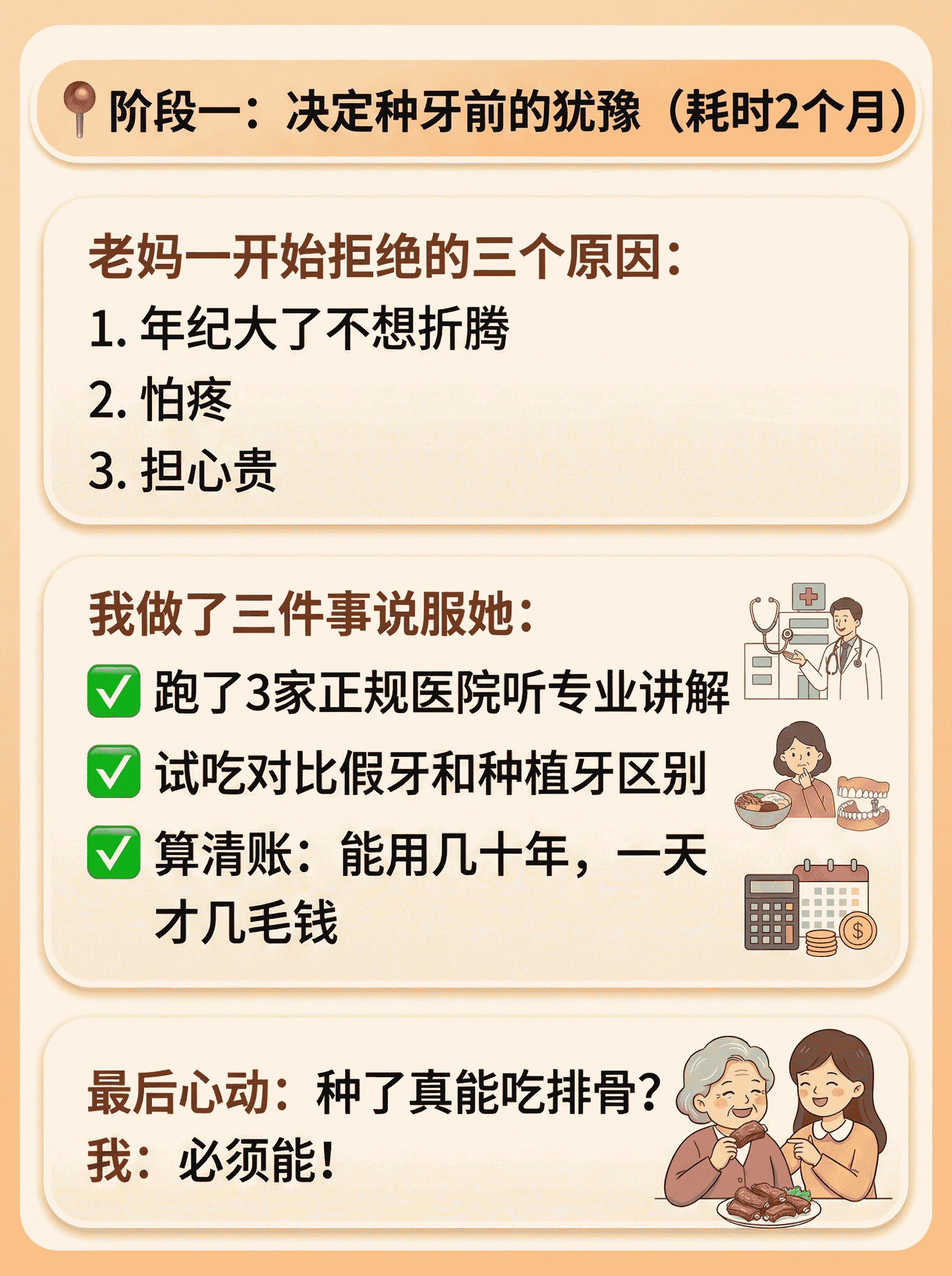 50岁老妈种牙：重获排骨自由案例图片 4