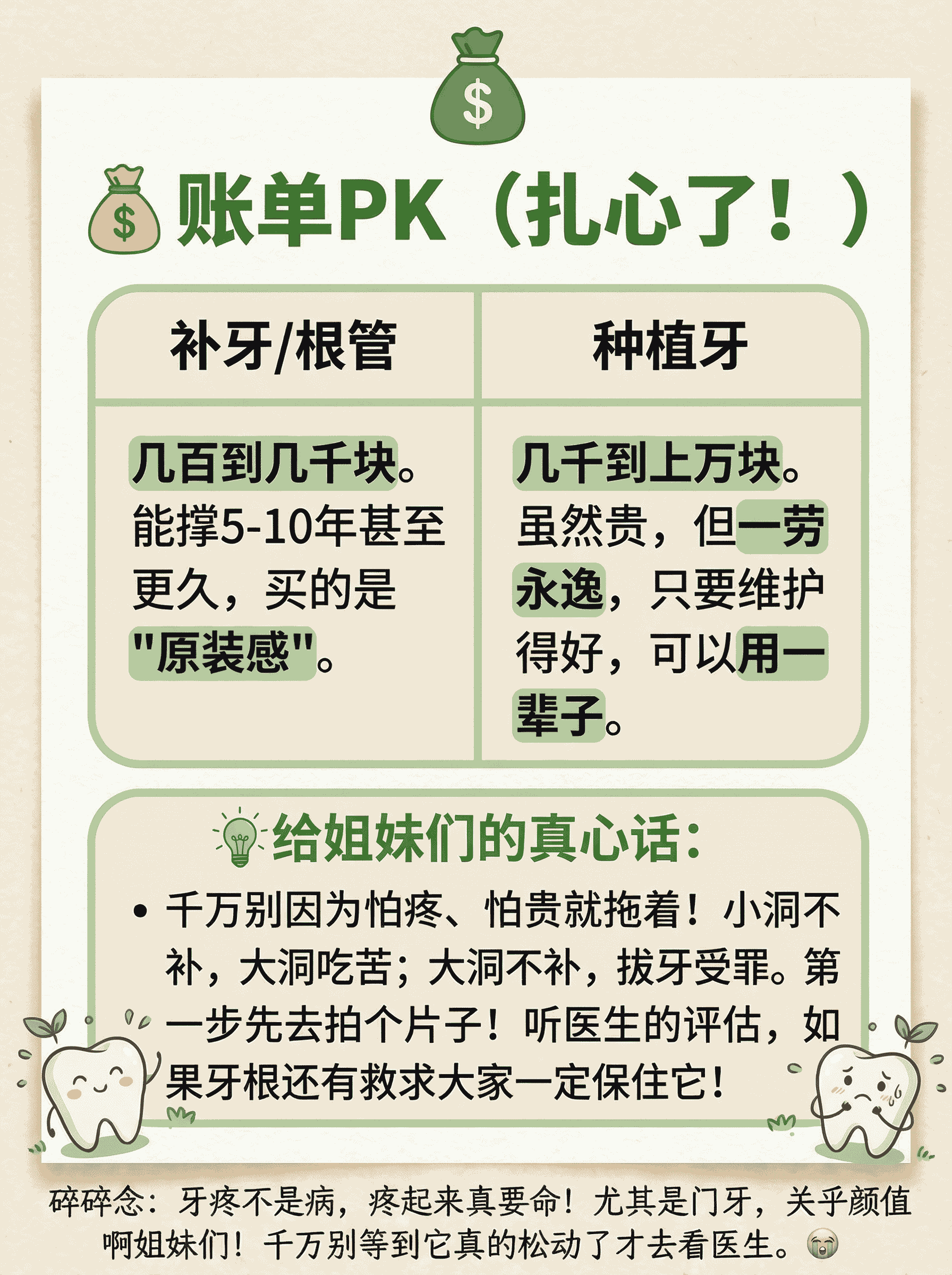牙齿岌岌可危！补还是种？过来人说清楚案例图片 2