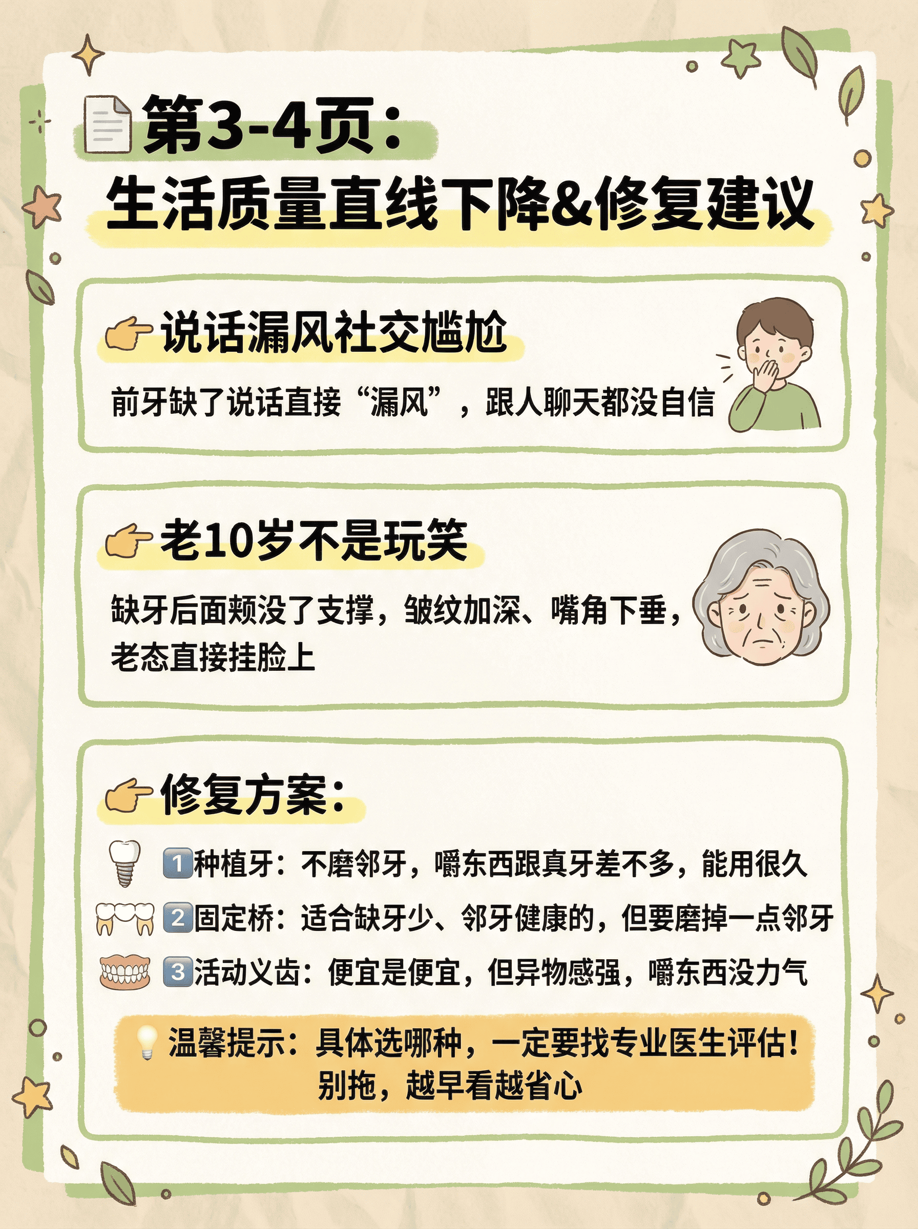 缺牙不补=慢性自杀？案例图片 4