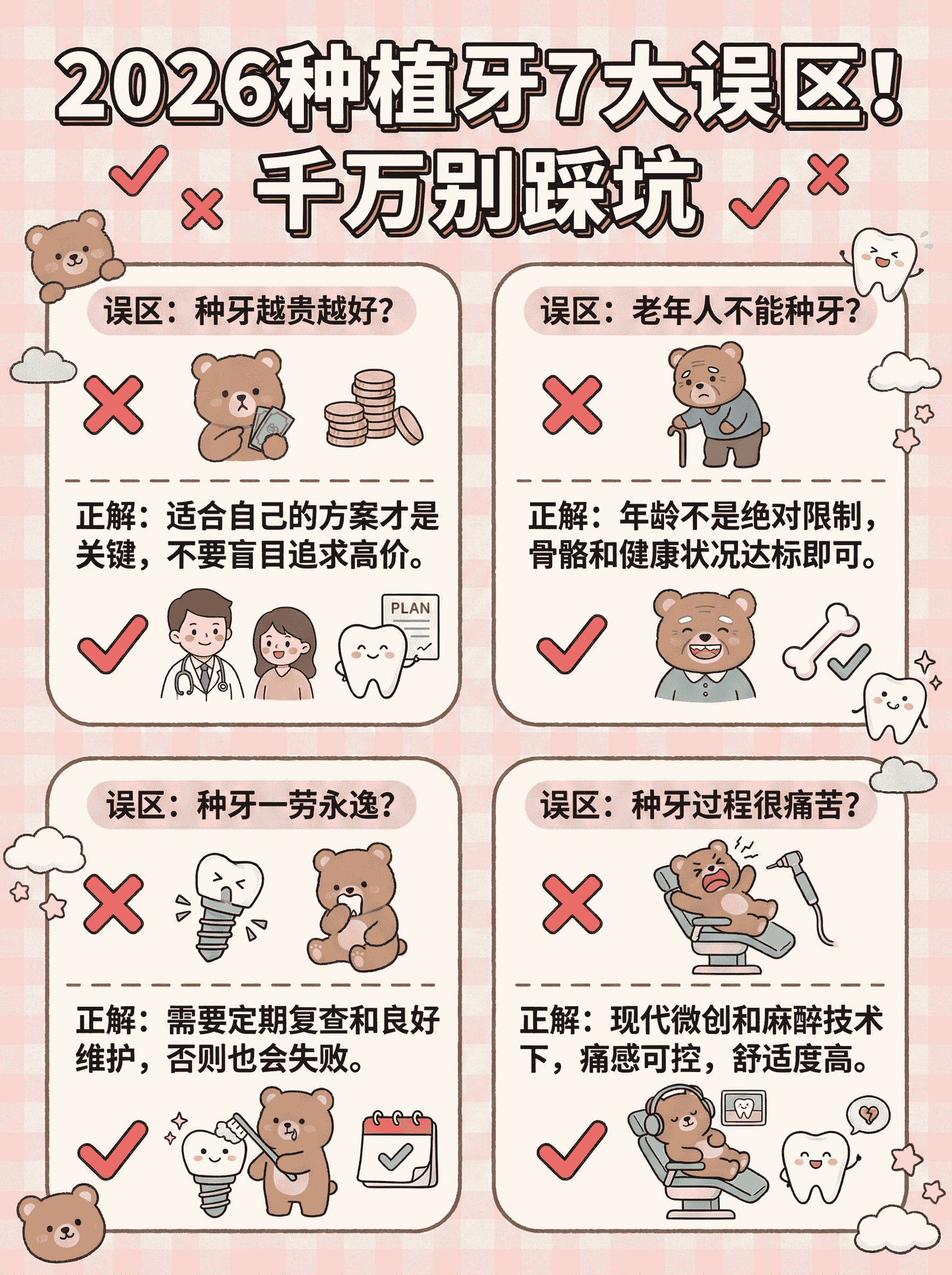 2026种植牙7大误区！千万别踩坑案例图片 1