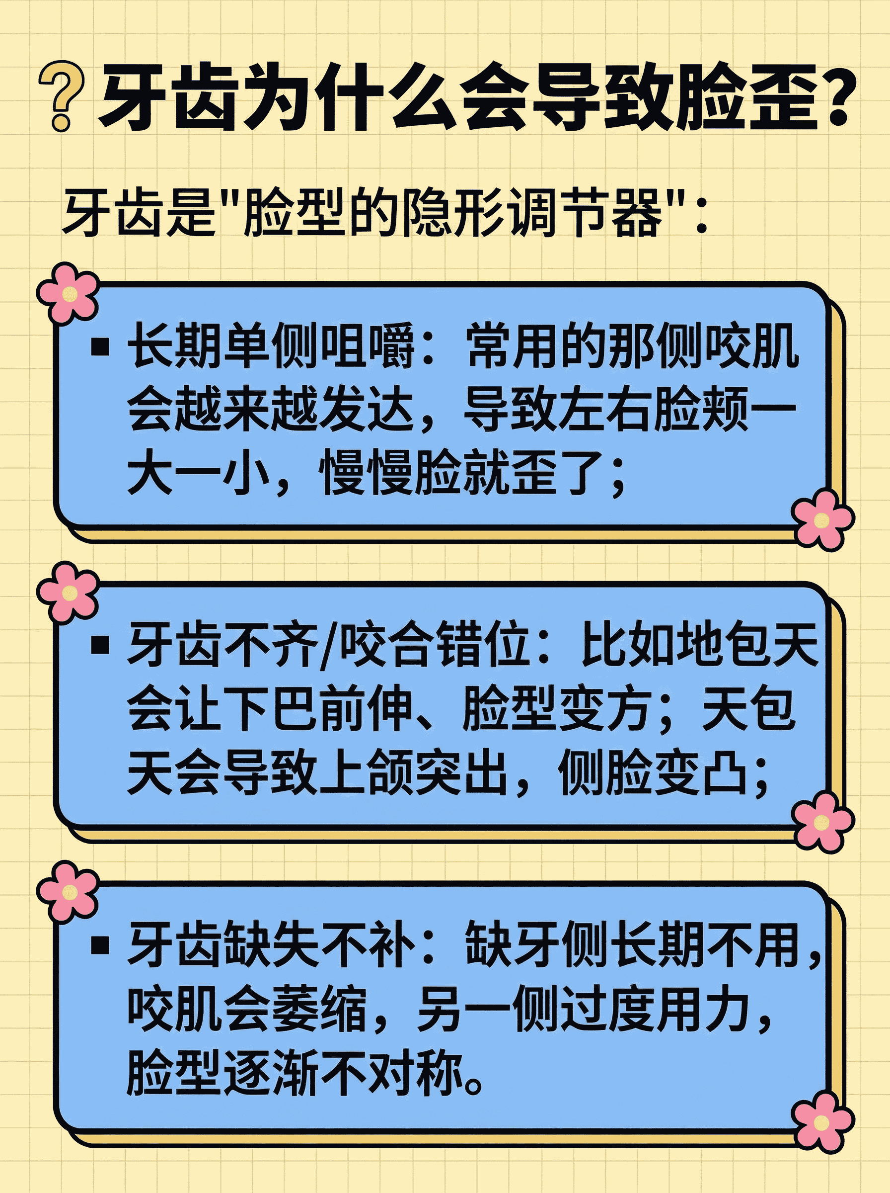 牙歪=脸歪？速看补救法！案例图片 3