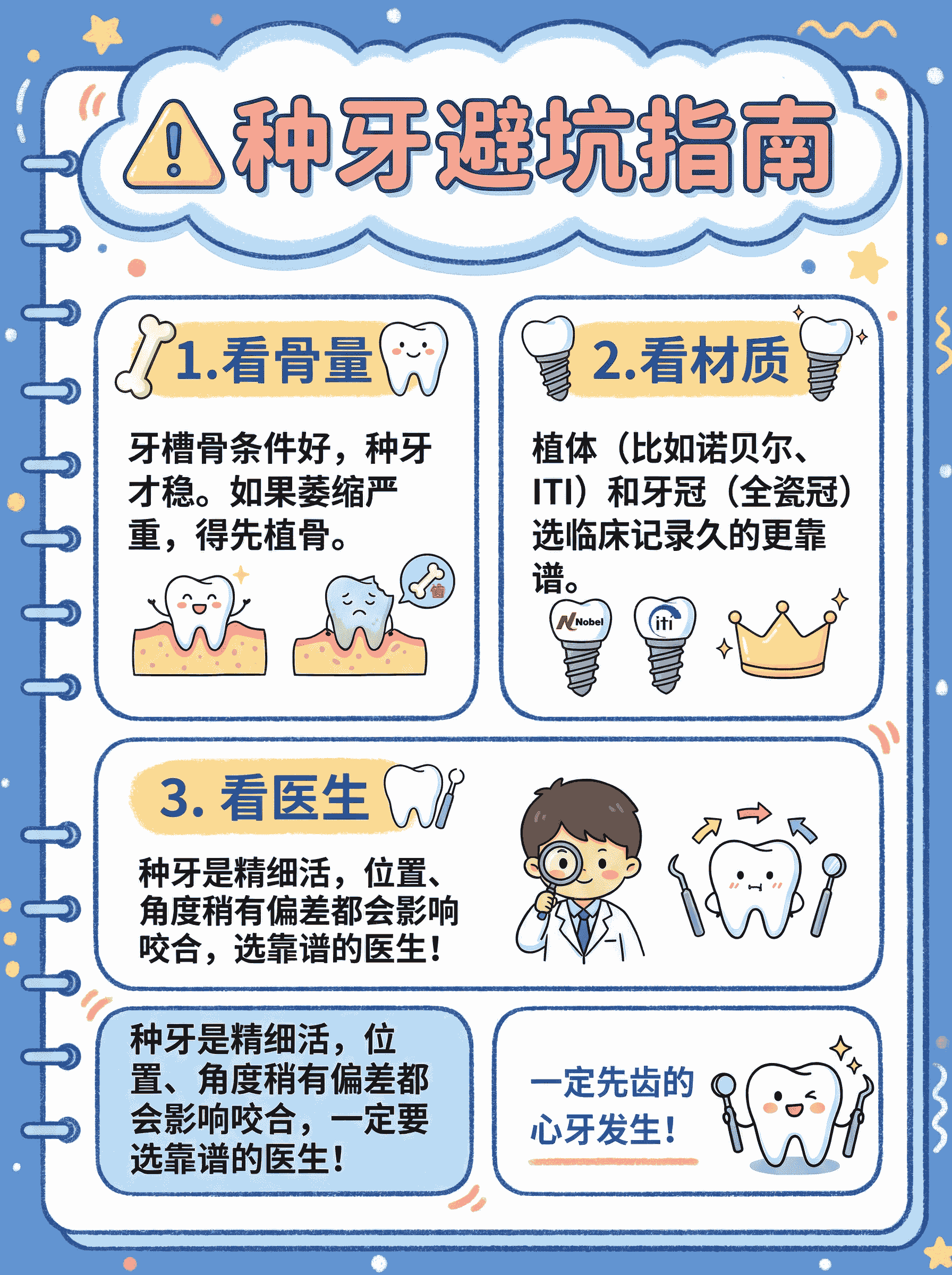 别等脸塌才种牙！保住年轻脸🦷案例图片 4