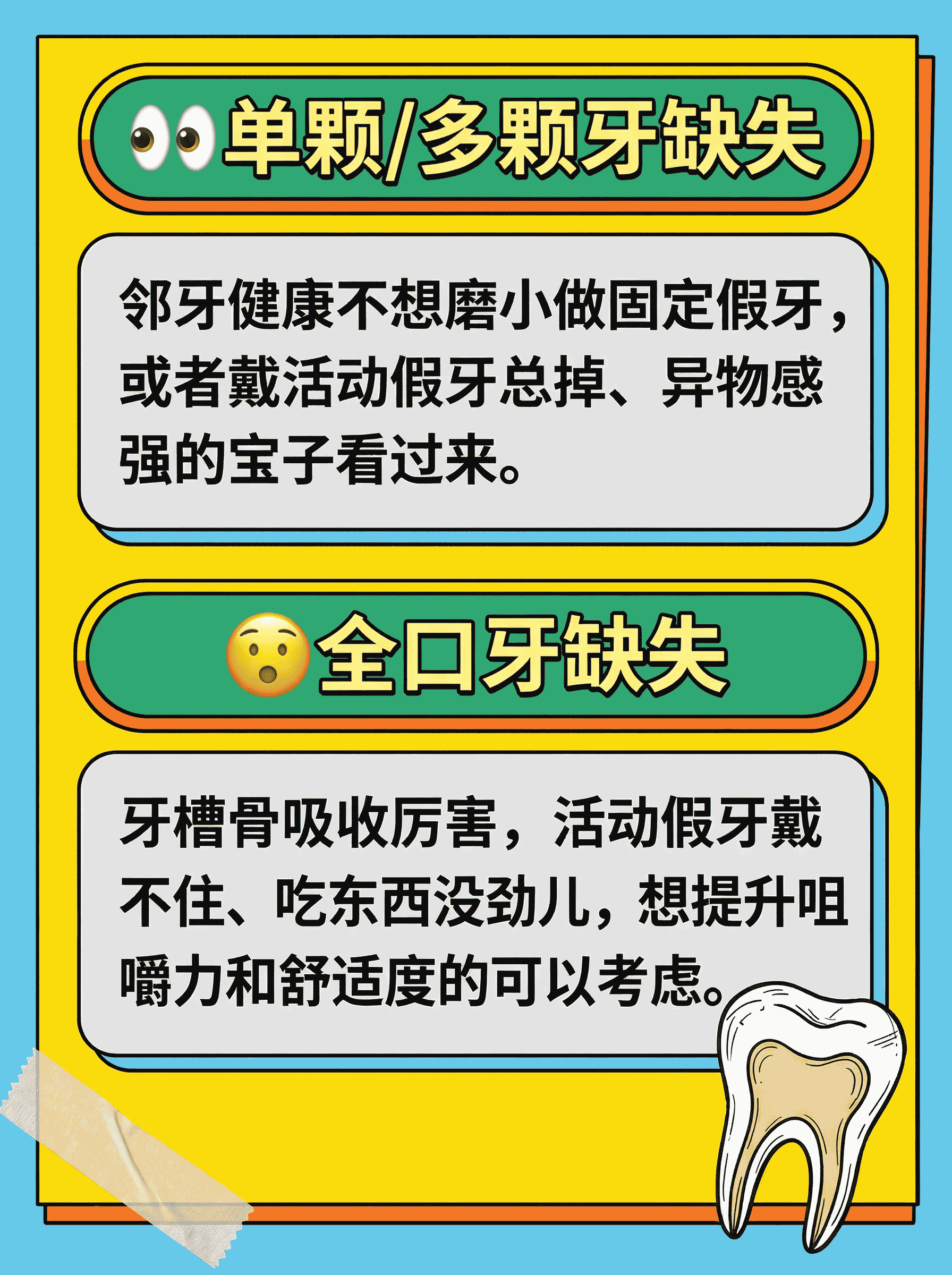 哪些情况适合种植牙？案例图片 2