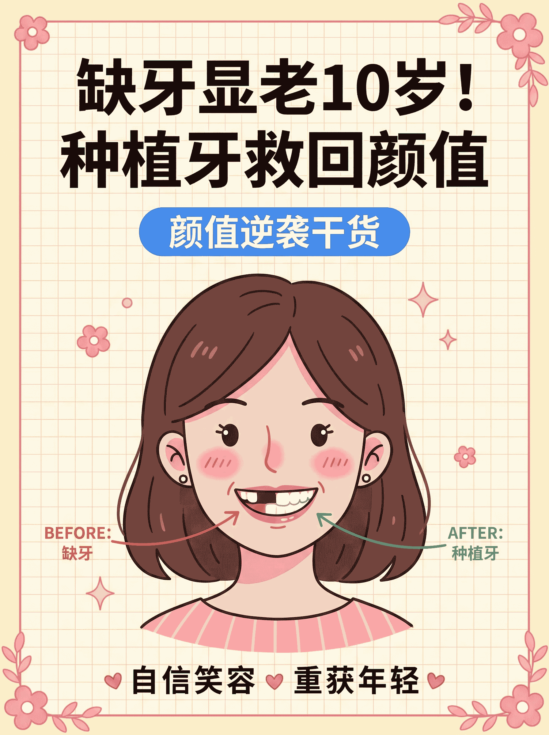 缺牙显老10岁！种植牙救回颜值案例图片 1