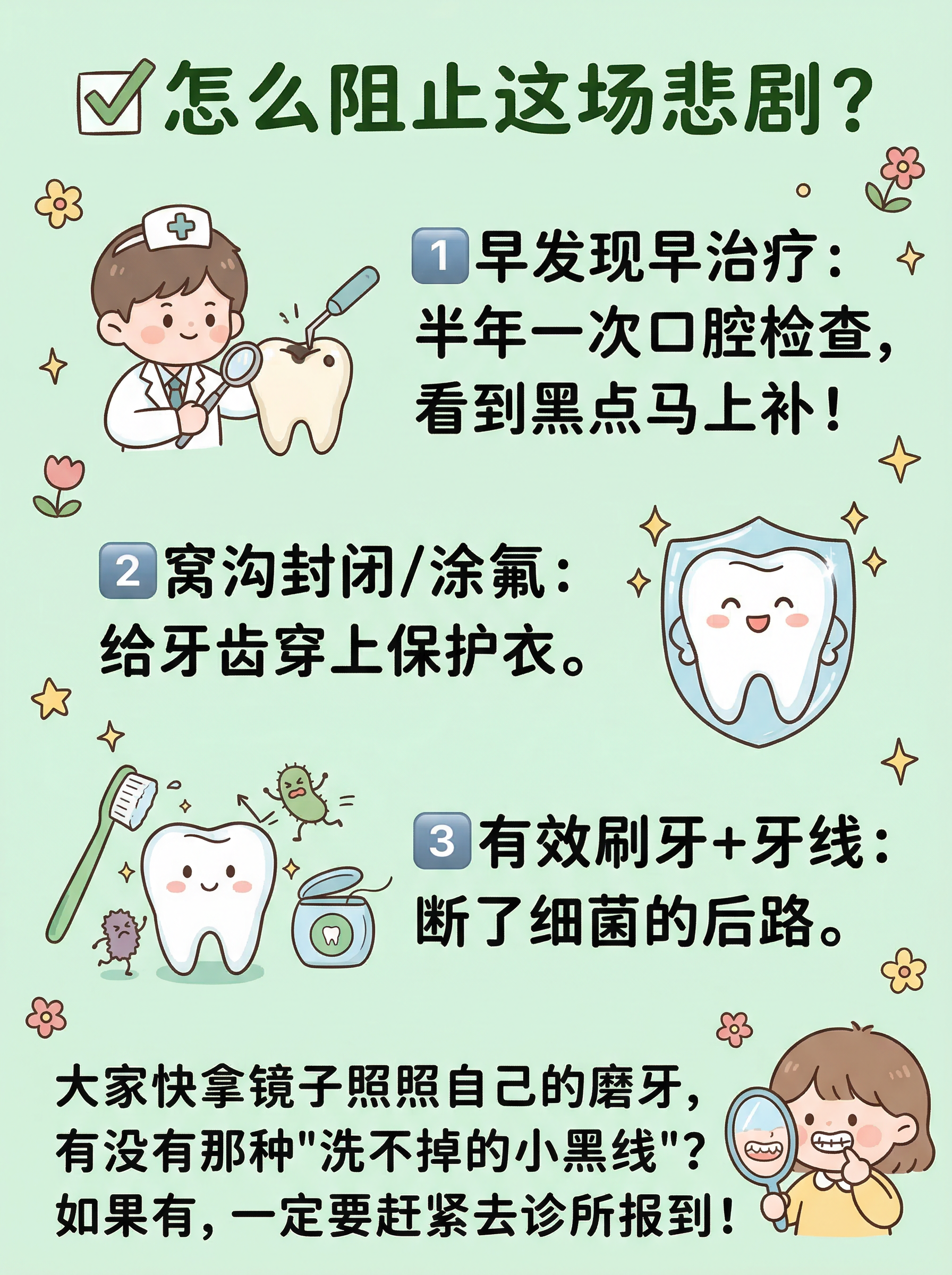 蛀牙到哪一步要抽神经？一图看懂龋齿的&ldquo;进化&rdquo;过程案例图片 2