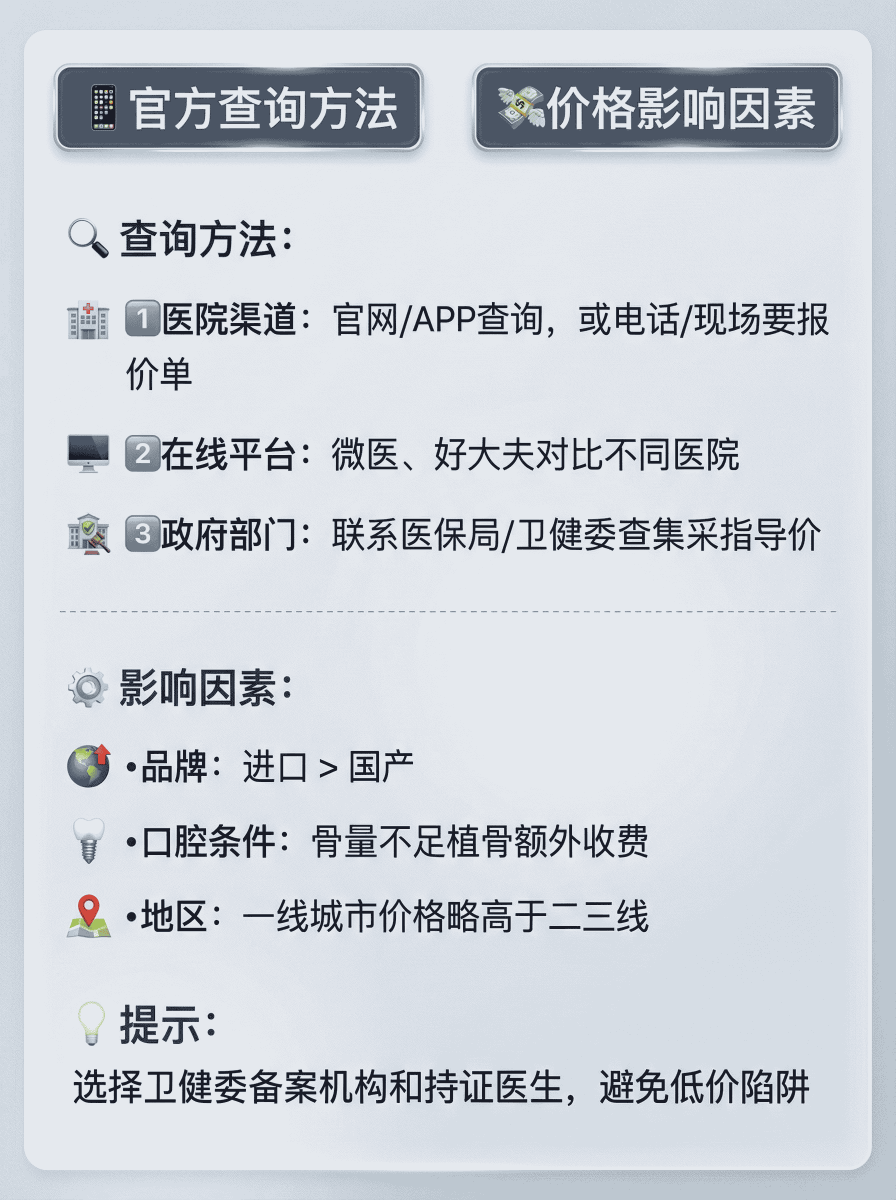 2026种植牙齿价格全解析，这样查报价最准案例图片 2