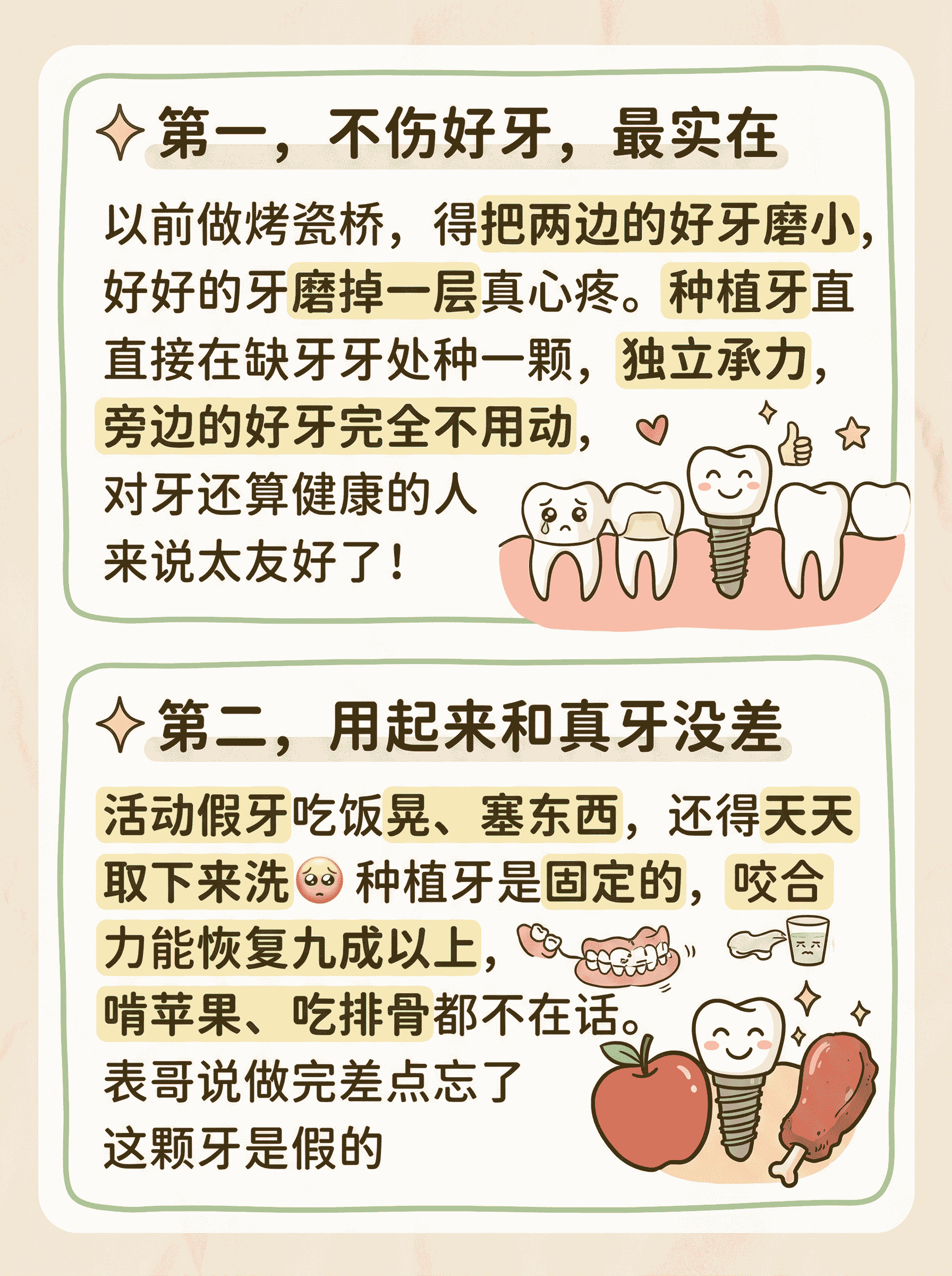 为啥大家都选种植牙？案例图片 2