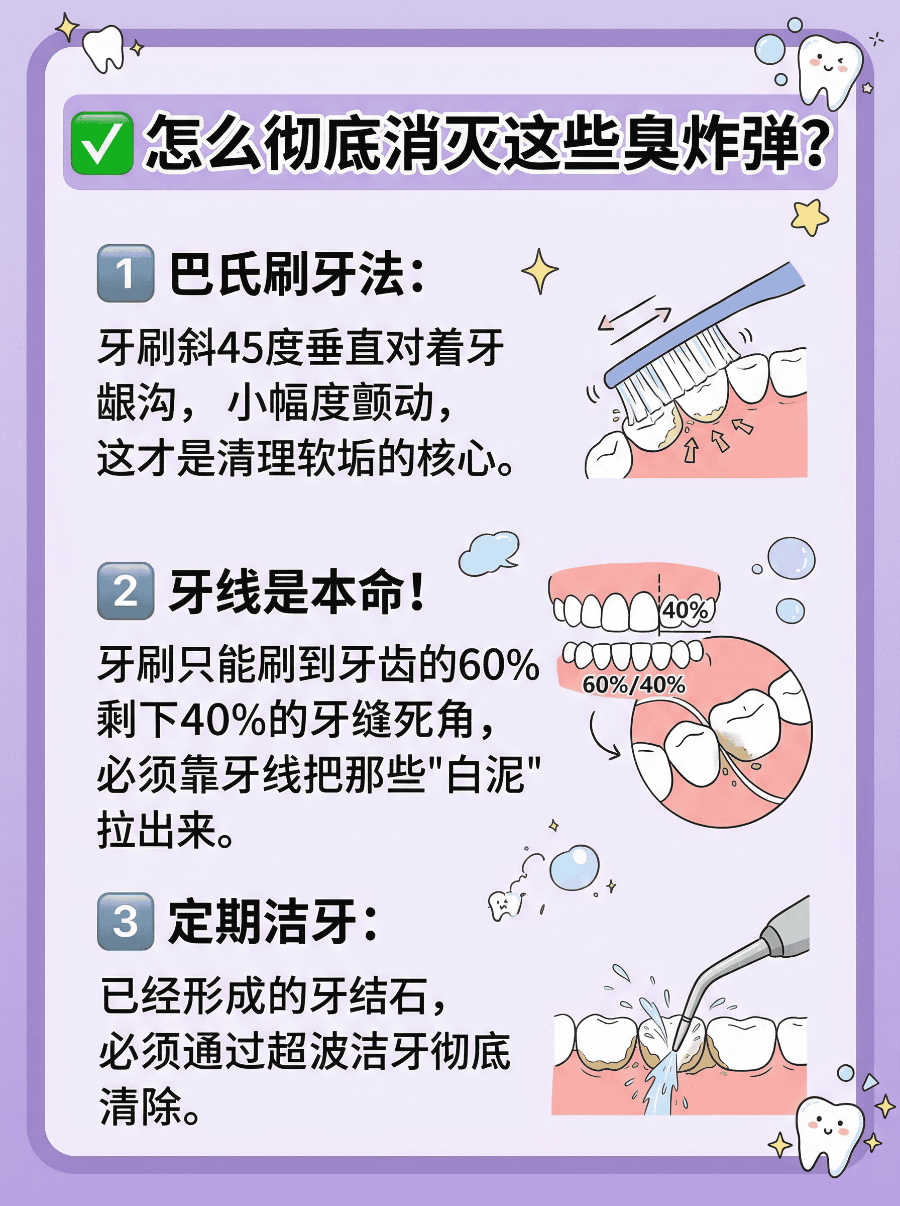 牙缝臭白泥！不除牙要废案例图片 2