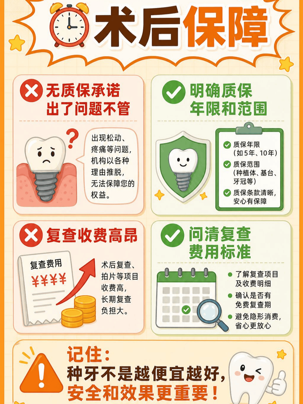 低价种牙别乱选⚠️这些坑要避开案例图片 4