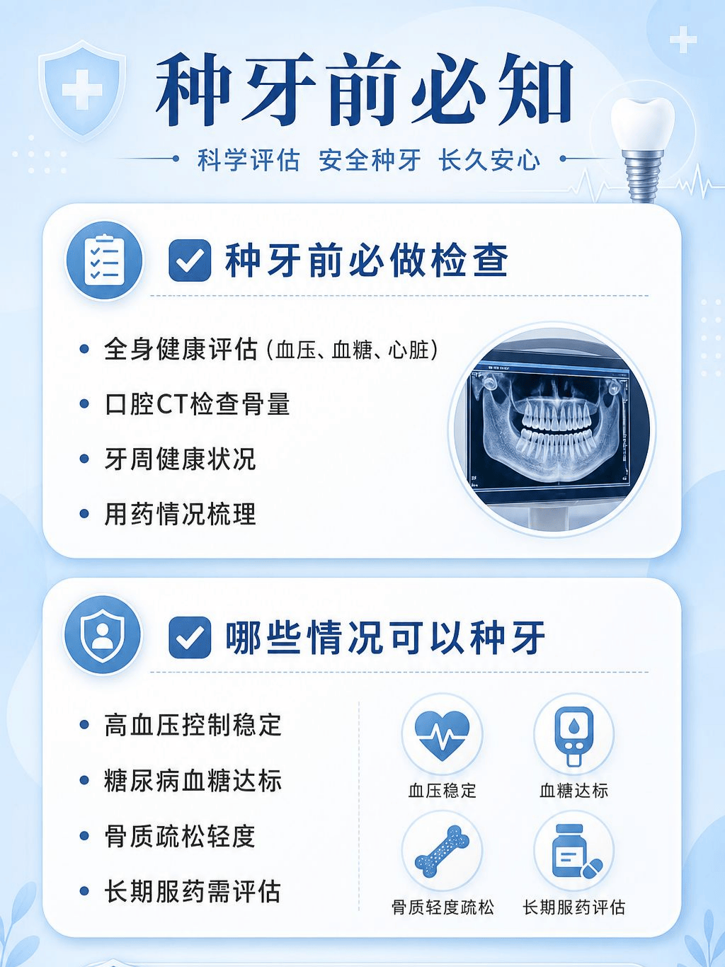 老年人种牙全攻略｜年纪大也能安心种牙案例图片 2