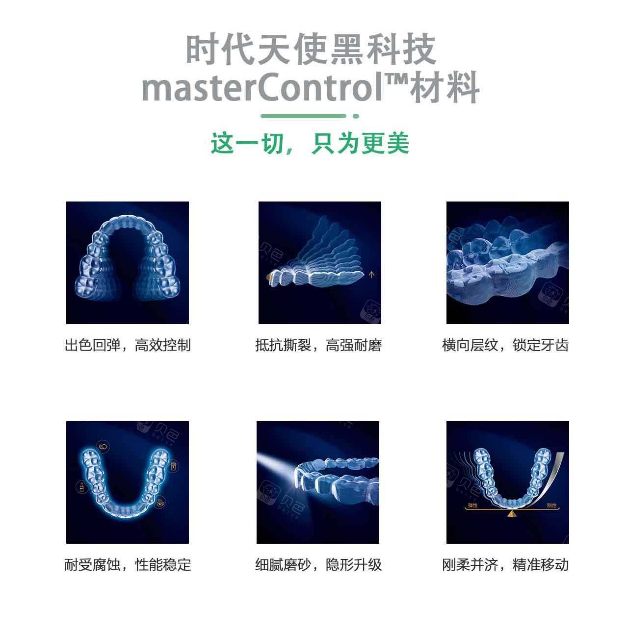 【隐形矫正时代天使】时代天使隐形矫正（COMFOS青春版） - 深圳青柠檬口腔(观澜总店) - 贝色口腔