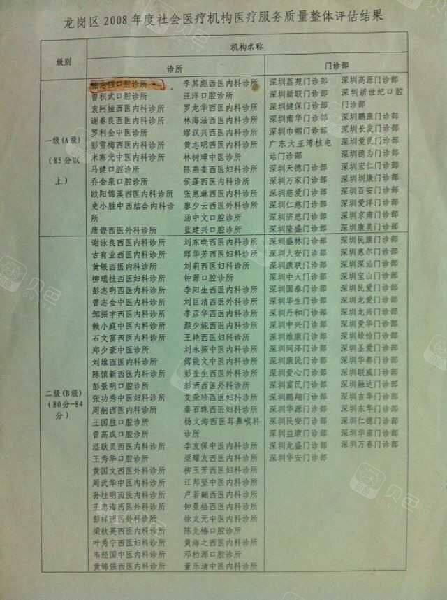 荣誉资质