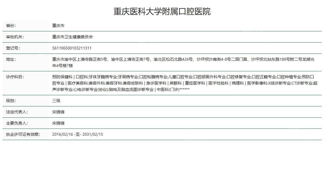 重庆医科大学附属口腔医院(沙南街门诊部)认证资质