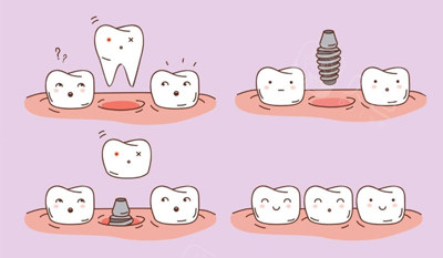 杭州下沙口腔医院哪家好?这几家正规专业牙科医院别错过!