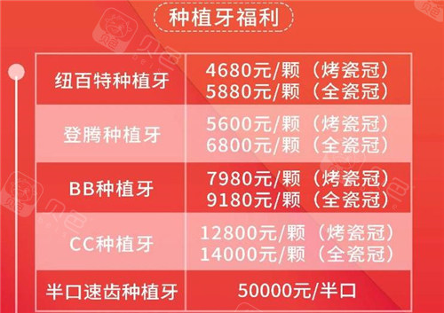 宁波慈溪市鼎植口腔3周年种植牙优惠价格表