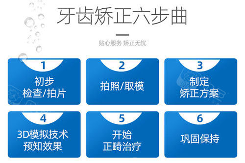 去做牙齿矫正10000元够吗?