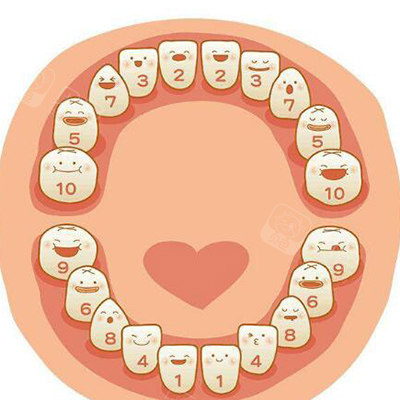 儿牙排列卡通图照片