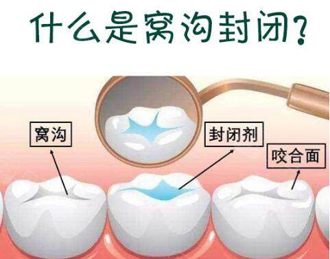 北京顺义儿童口腔医院哪个好孩子都喜欢的牙科这里有