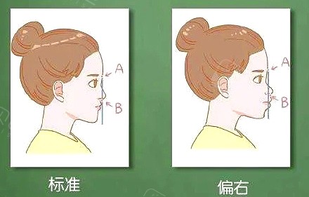 ͹ʾͼ